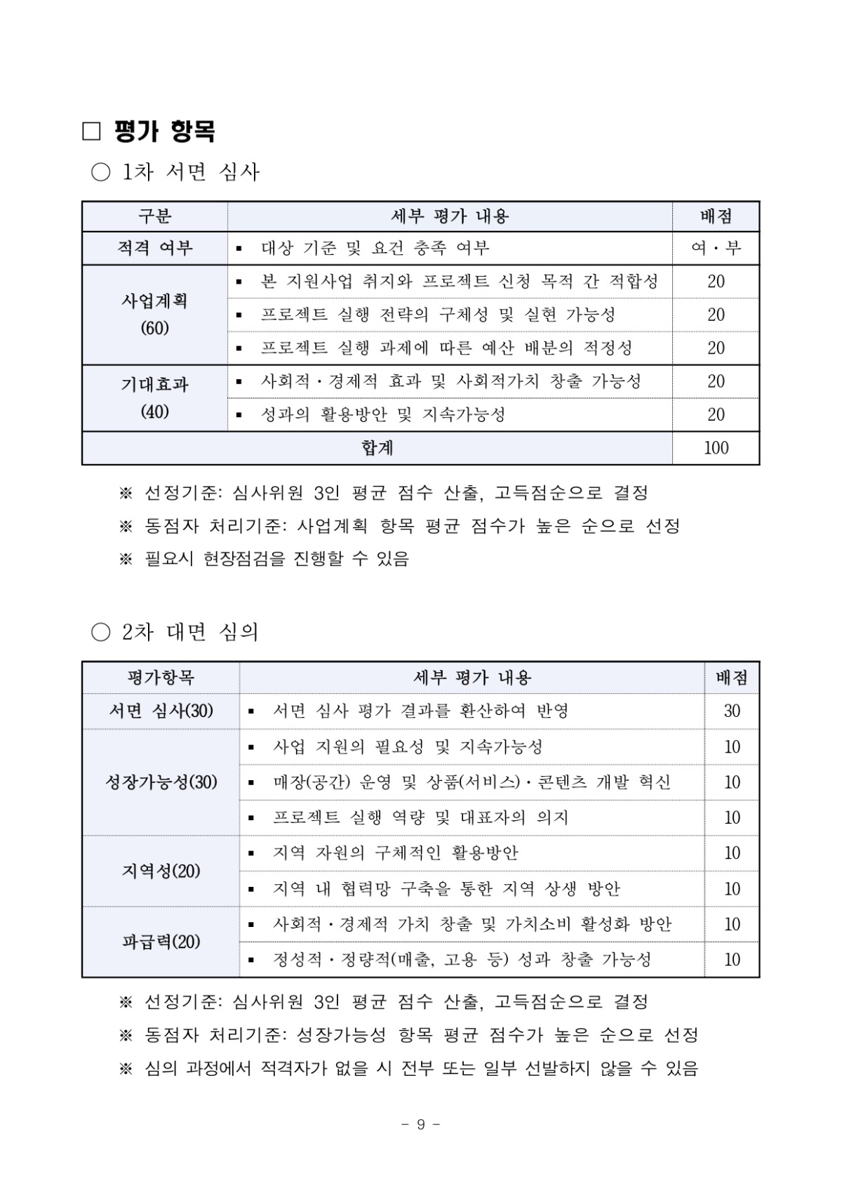 제2023-14+2023+제주로가게+프로젝트+참여기업+모집+공고_page-0009