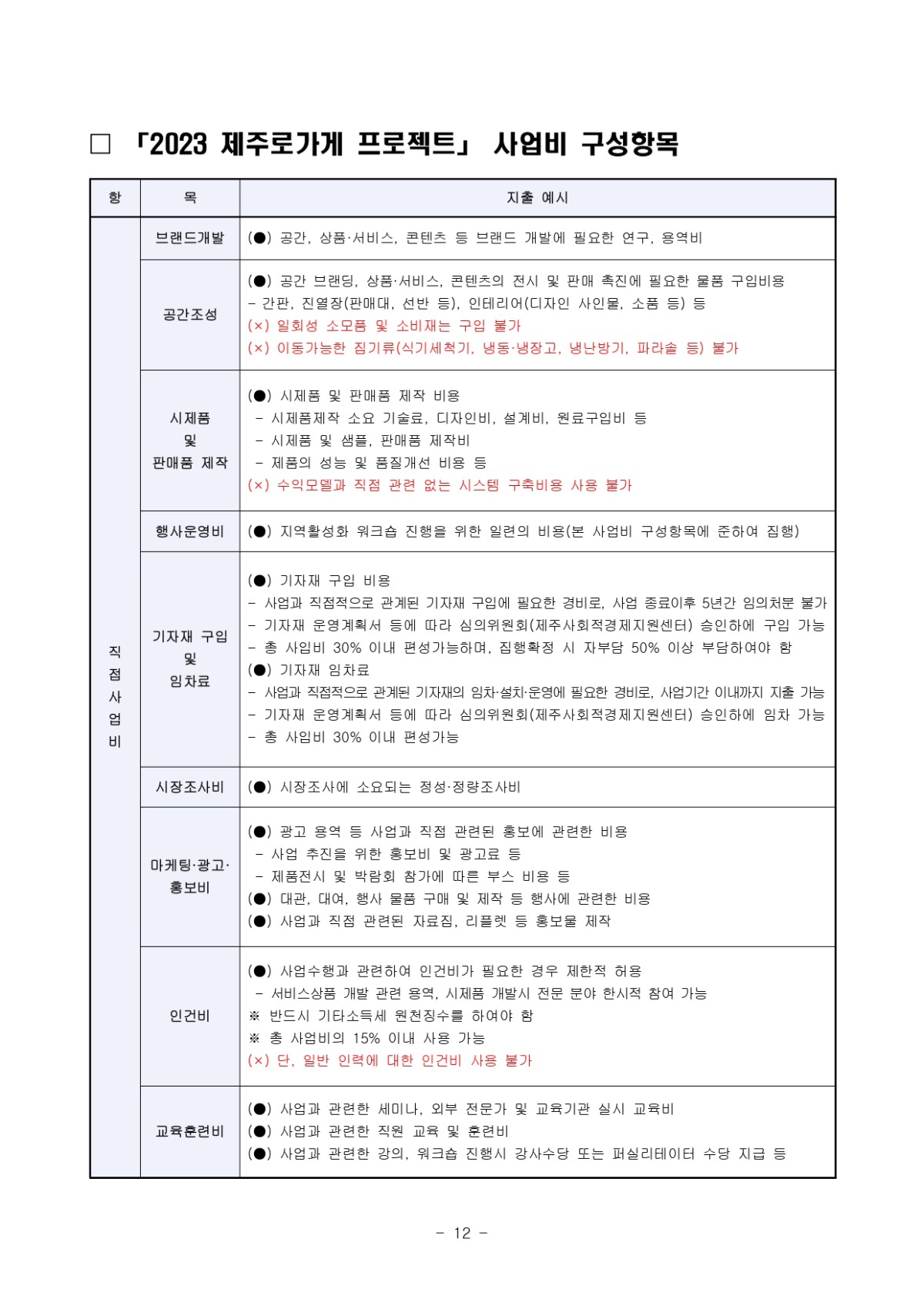 제2023-14+2023+제주로가게+프로젝트+참여기업+모집+공고_page-0012