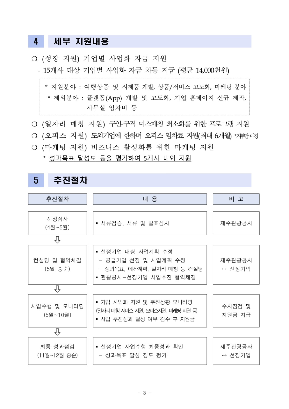 사업공고문_최종_1_page-0003