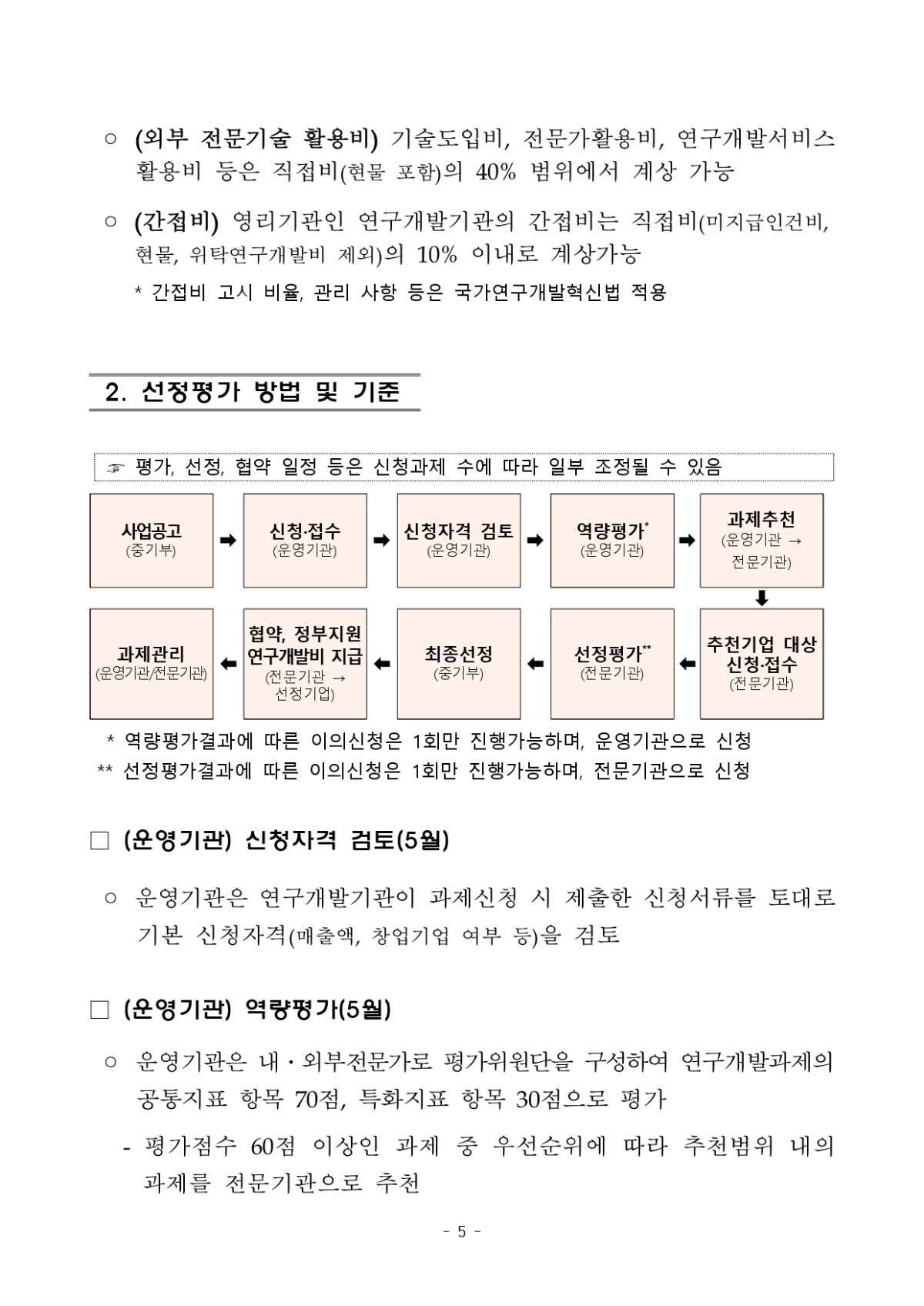 [모집공고문] 디딤돌(제주창조경제혁신센터연계) 과제 하반기 모집공고_F_page-0005