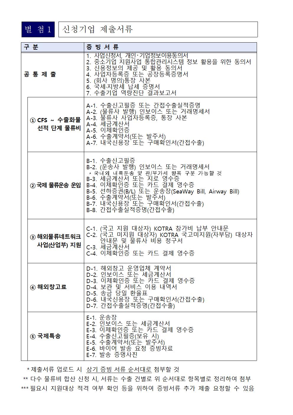 2023년+해외+수출물류+네트워크+지원사업+모집공고[1]004