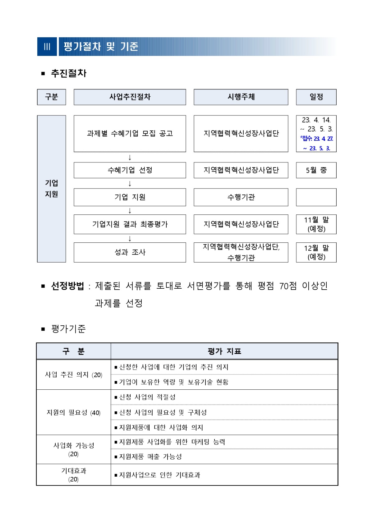 2023년 지역협력혁신성장사업 기업지원사업 공고_page-0003