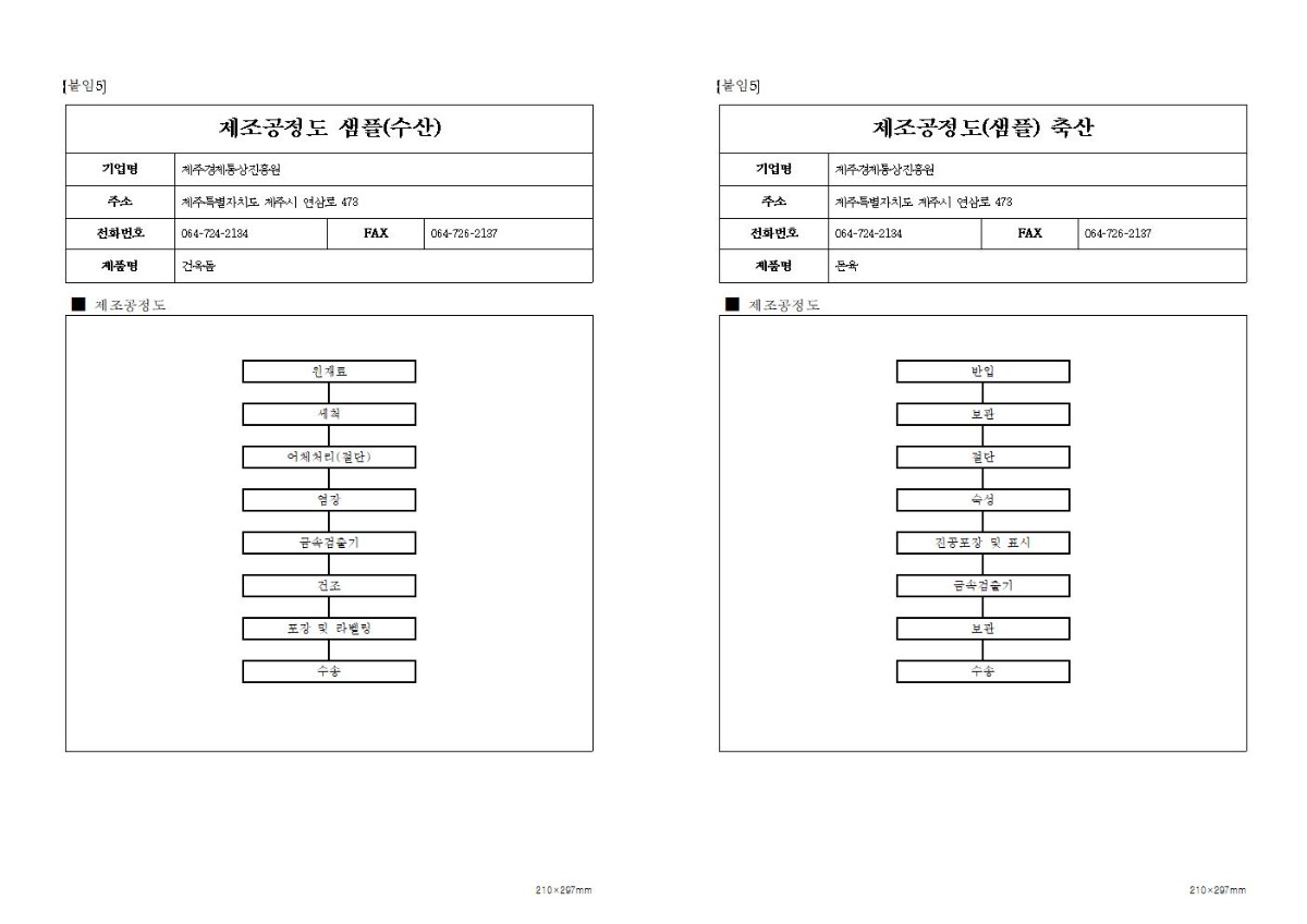 모집공고_2023년+2분기+제주+우수제품+품질인증(JQ)007