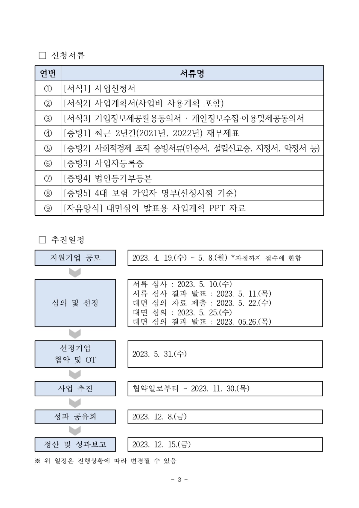 한국마사회+제주본부와+함께하는+사회적경제+성장지원사업+시즌+4+공고_page-0003