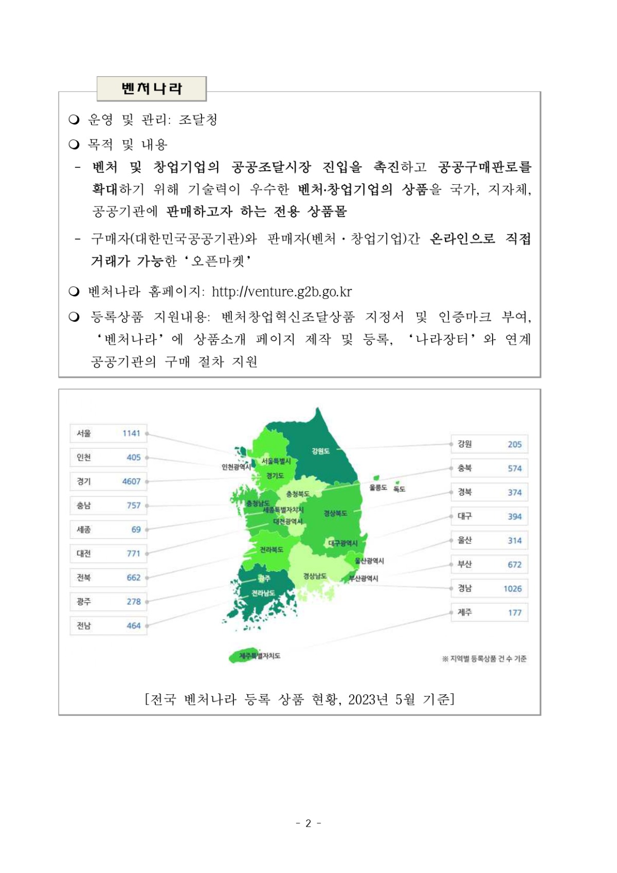 2023년 벤처기업 육성사업(벤처나라 입점지원) 모집 공고_page-0002