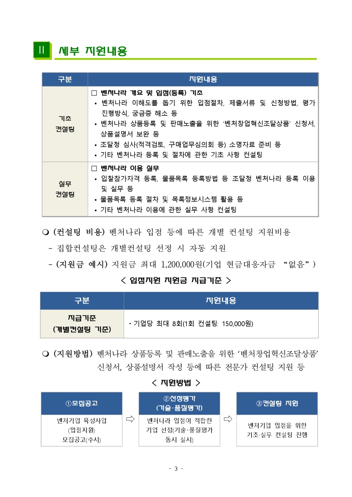 2023년 벤처기업 육성사업(벤처나라 입점지원) 모집 공고_page-0003