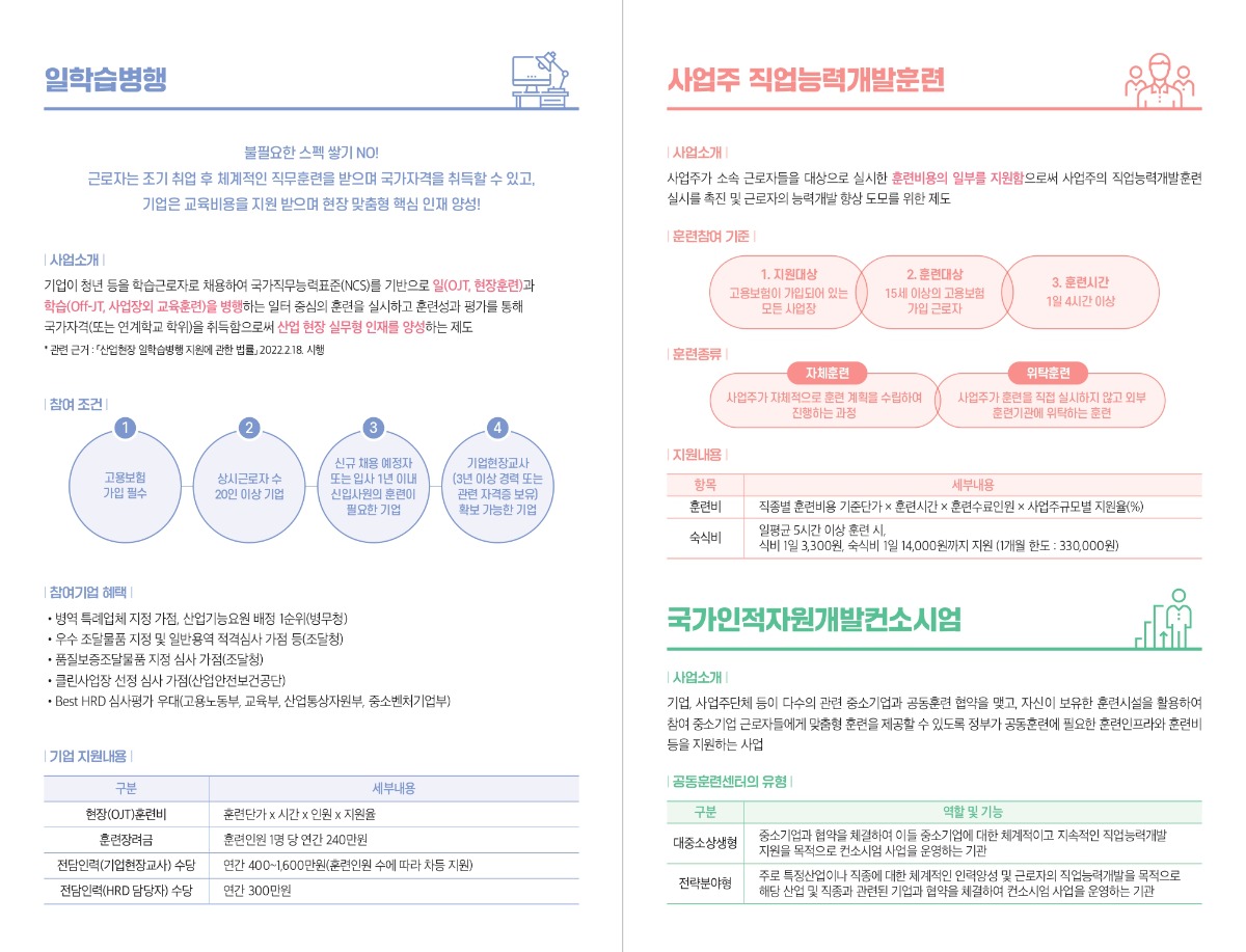 [첨부1] 2023년 기업훈련지원사업 리플렛_page-0002