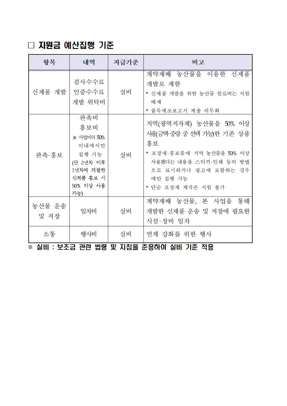 모집공고(문)_2023년+농업과+기업간+연계+강화+사업(이용+지원)005