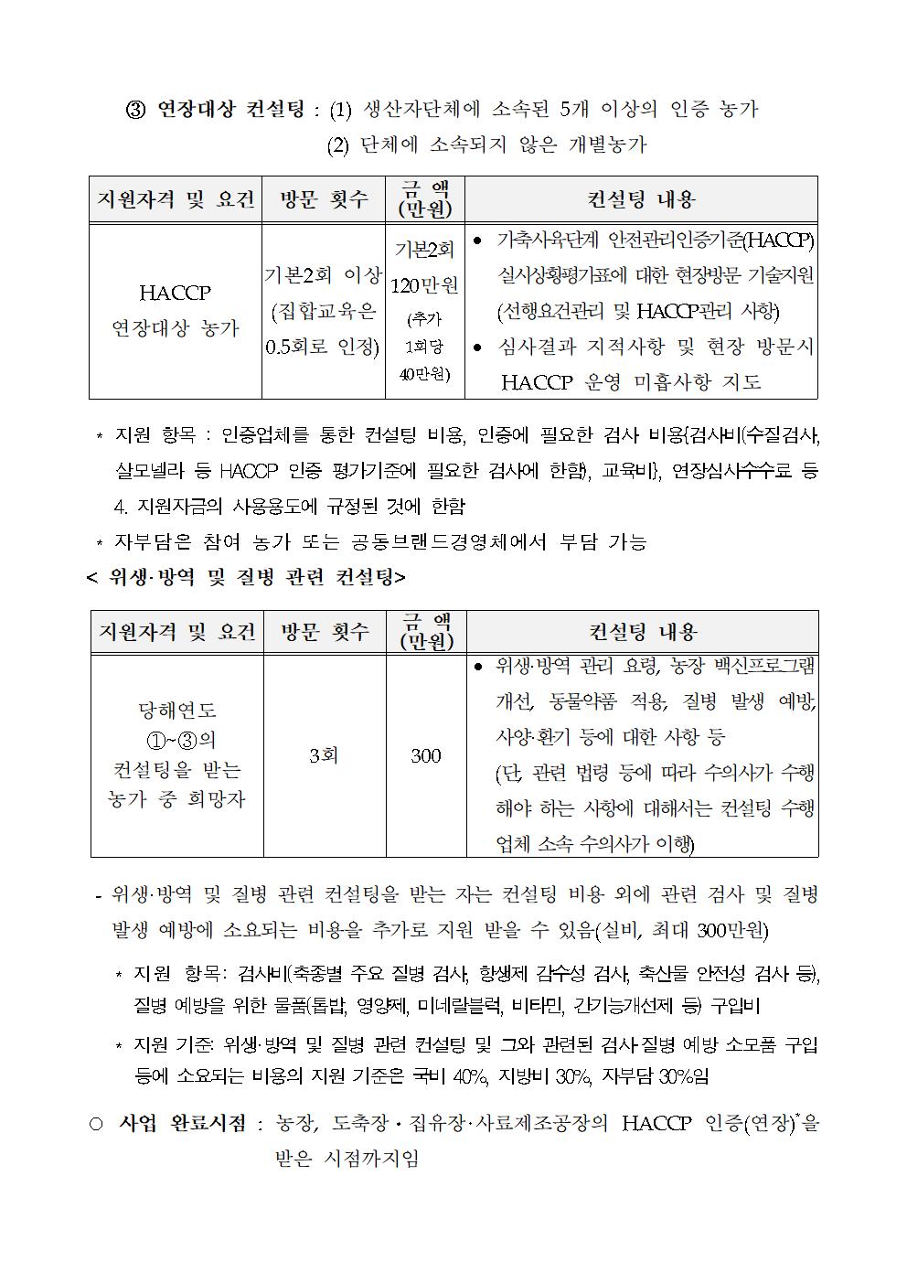 2023년 축산물 HACCP 컨설팅 지원사업 대상자 모집 재공고(3차)006