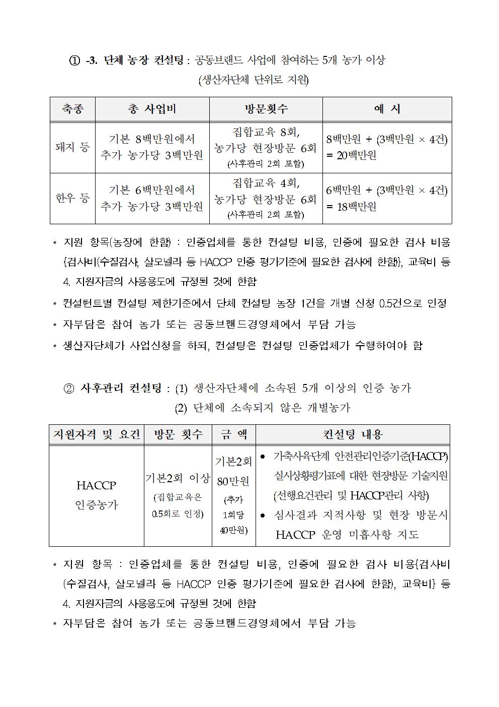 2023년 축산물 HACCP 컨설팅 지원사업 대상자 모집 재공고(3차)005