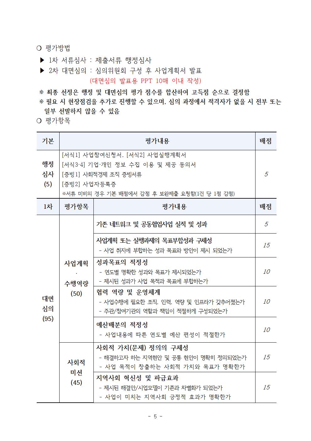 1.+공고문_소셜시너지005