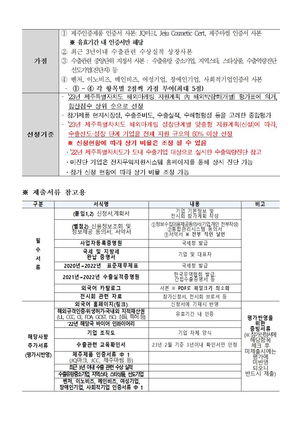 2023년+하반기+해외전시회+개별참가+지원사업+참가업체+모집공고005