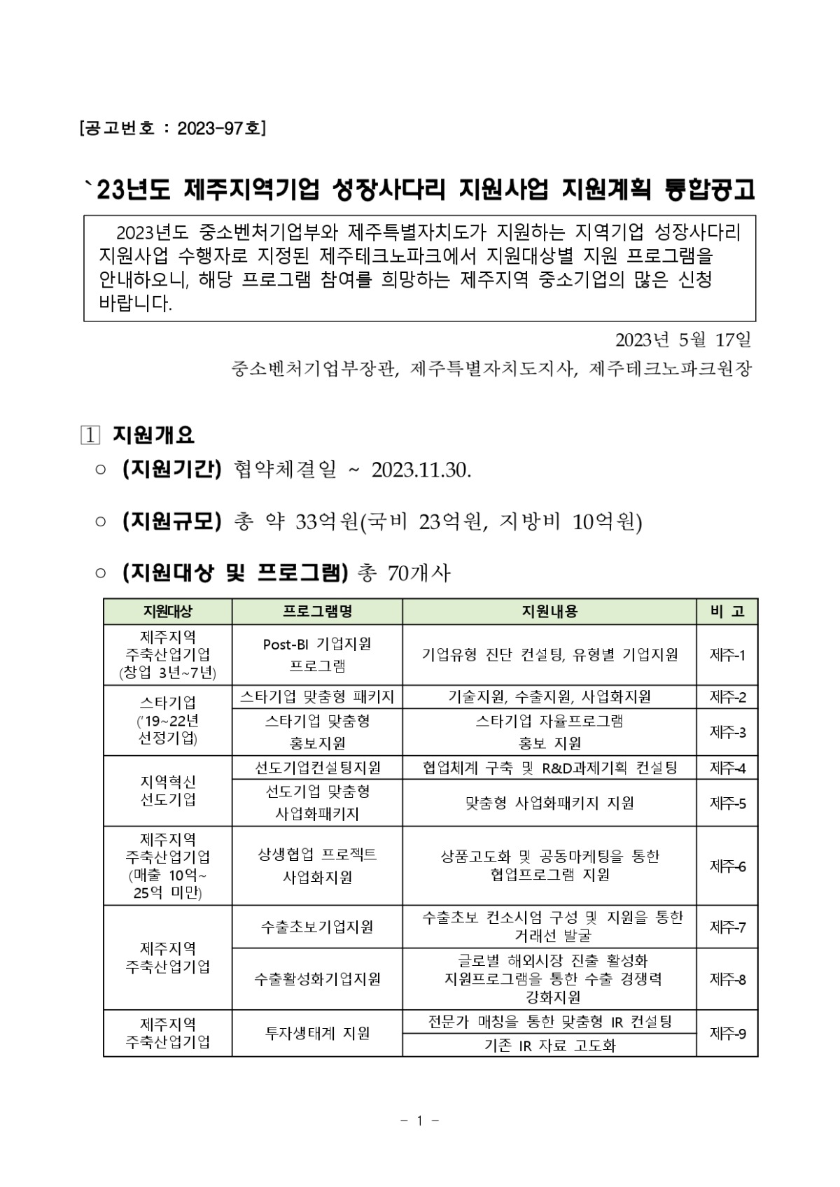 제주지역기업 성장사다리 지원사업 지원계획 통합공고_page-0001