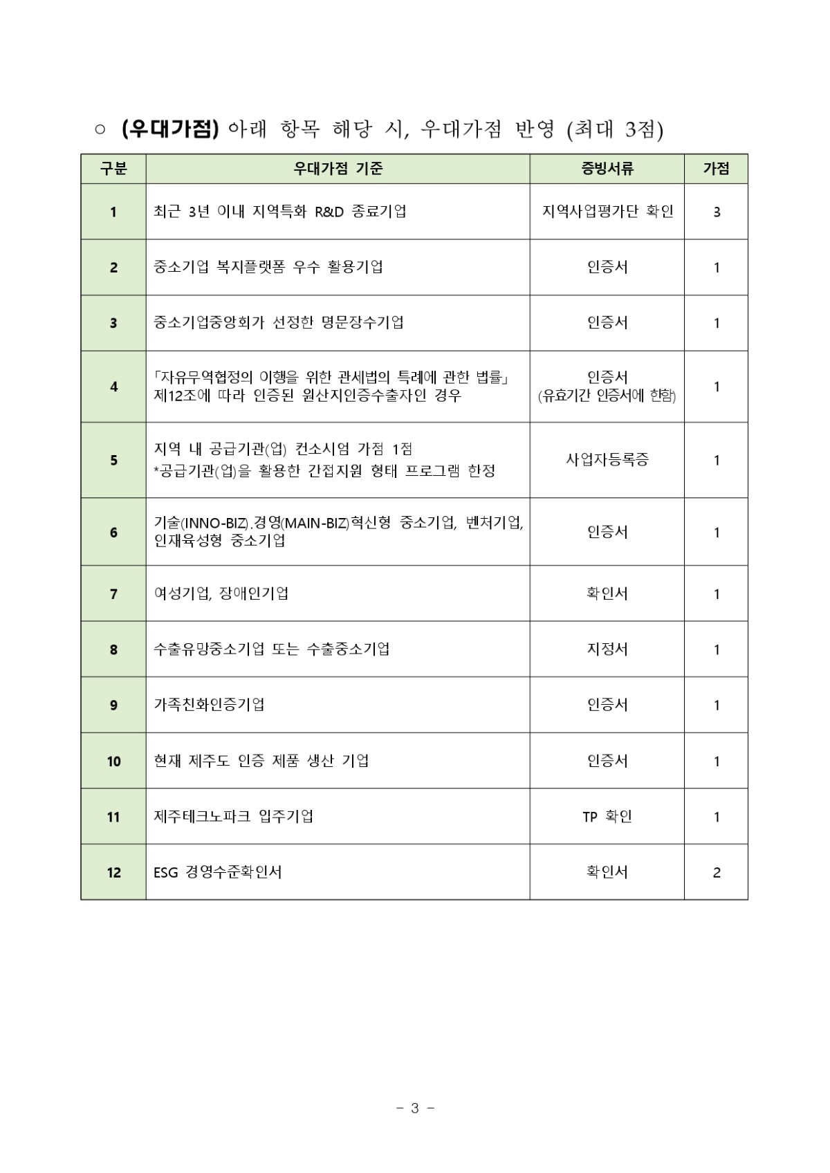 제주지역기업 성장사다리 지원사업 지원계획 통합공고_page-0003