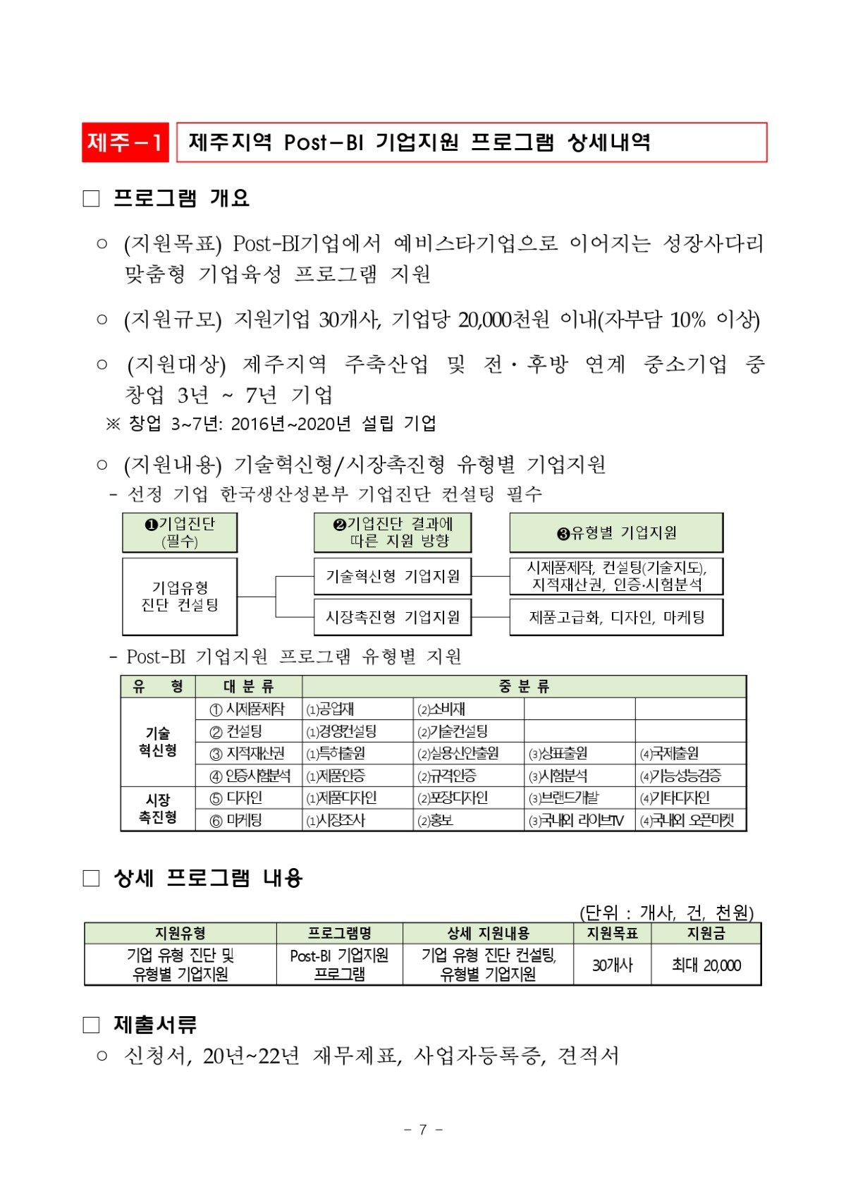 제주지역기업 성장사다리 지원사업 지원계획 통합공고_page-0007