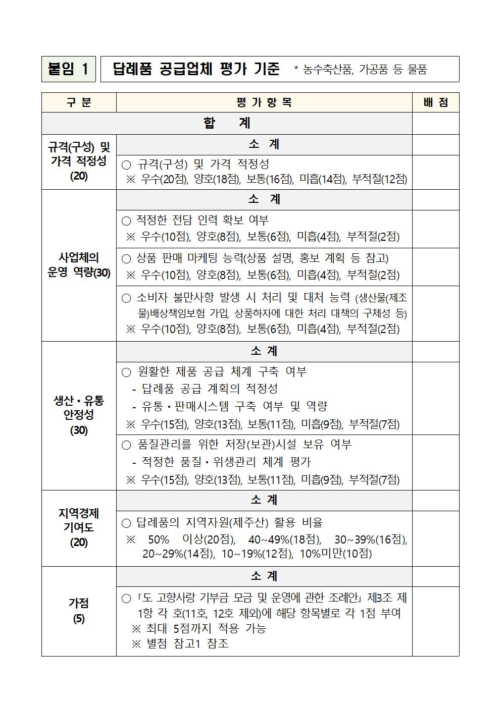 230518 제주특별자치도 고향사랑기부제 답례품 공급업체 모집 공고(2차)007