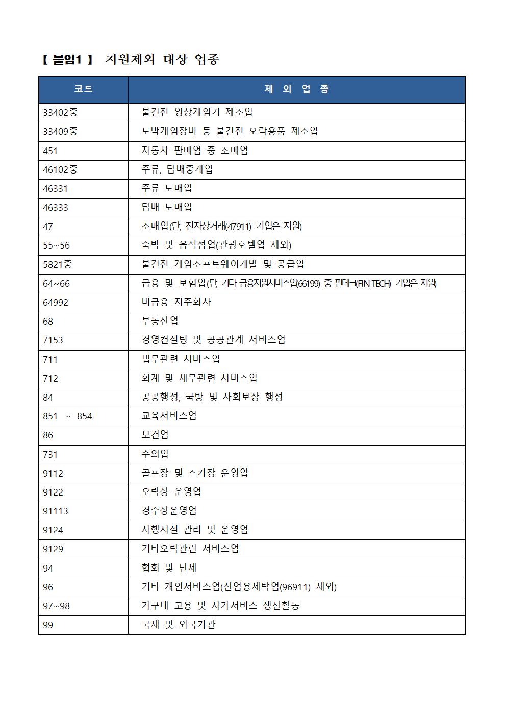 공고_2023년+제주자원+활용+창업컨설팅+지원사업+추가+모집+공고문+및+신청서류+20230524008