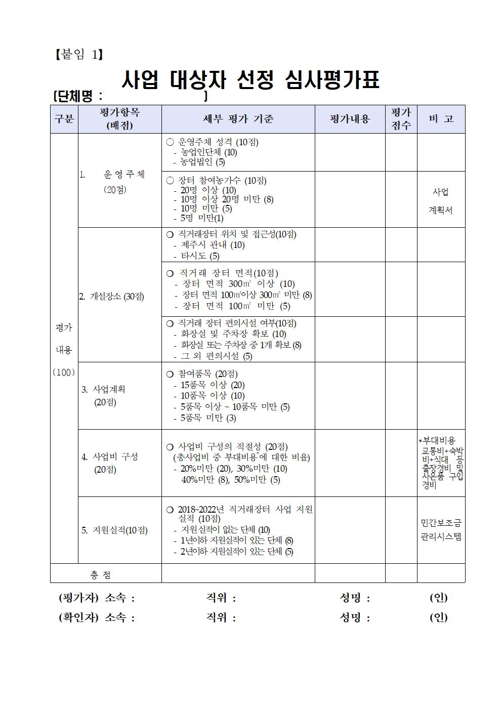 2023년 농산물 직거래장터 운영 지원사업 추진계획(안) 4차공고006