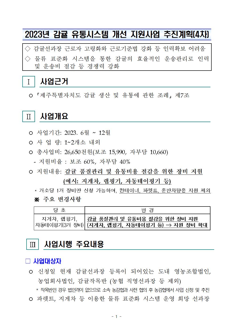 2023년 감귤유통시스템 개선 지원사업 추진계획(4차)001