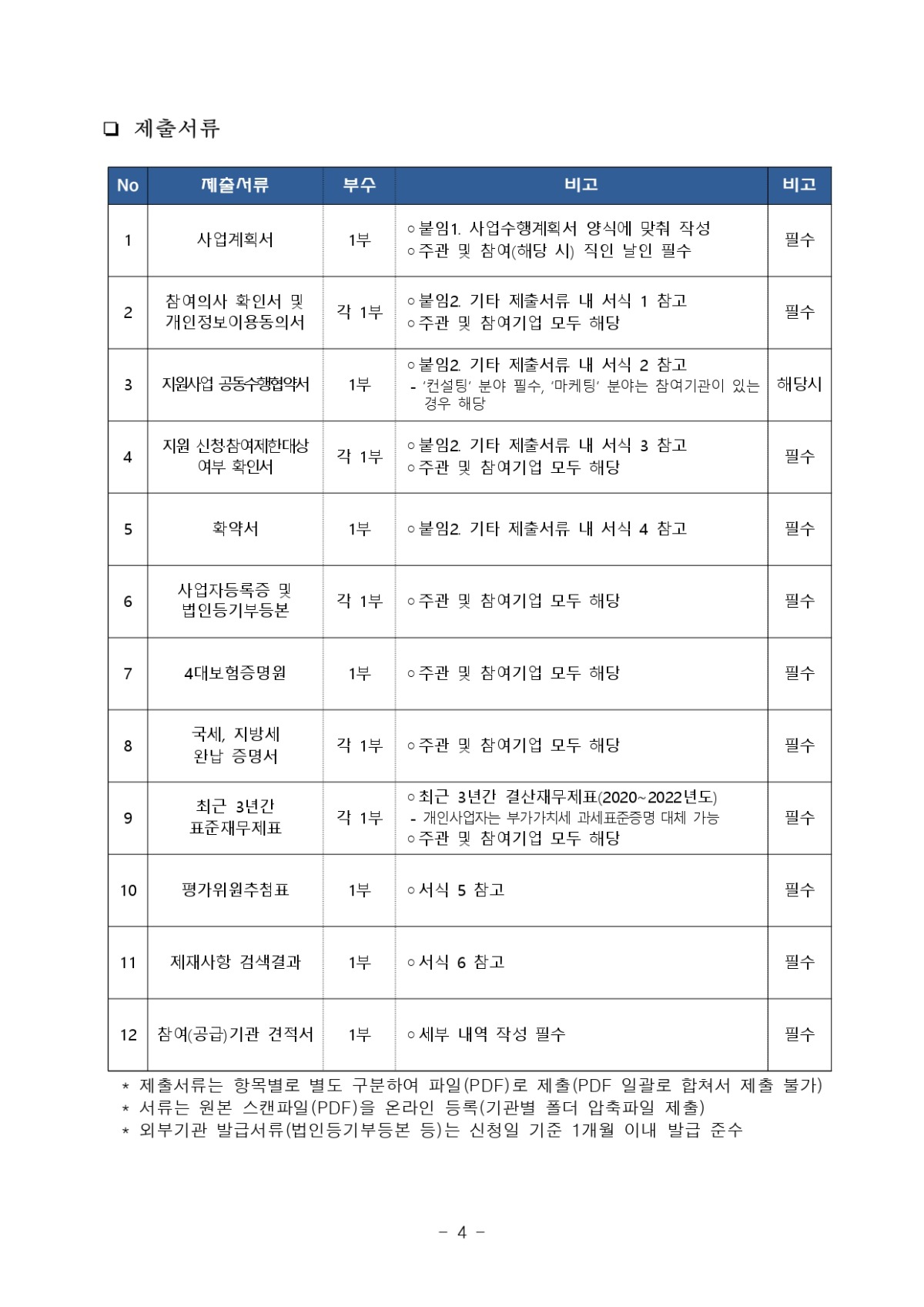 2023년 SW융합 기업 맞춤형 패키지(컨설팅, 마케팅) 지원사업 3차 공고_page-0004