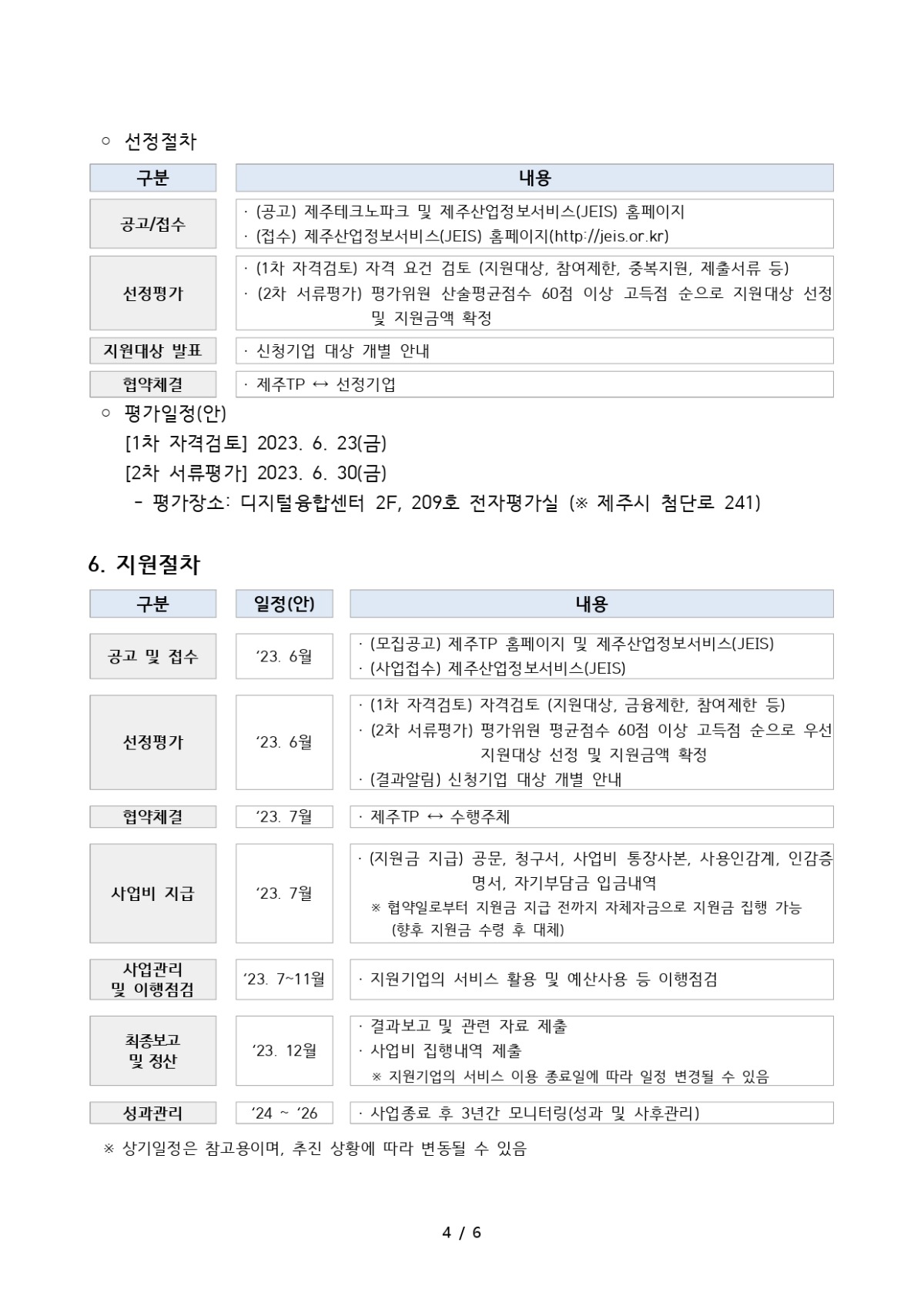 디지털 노마드 지원사업 2차 모집공고_page-0004