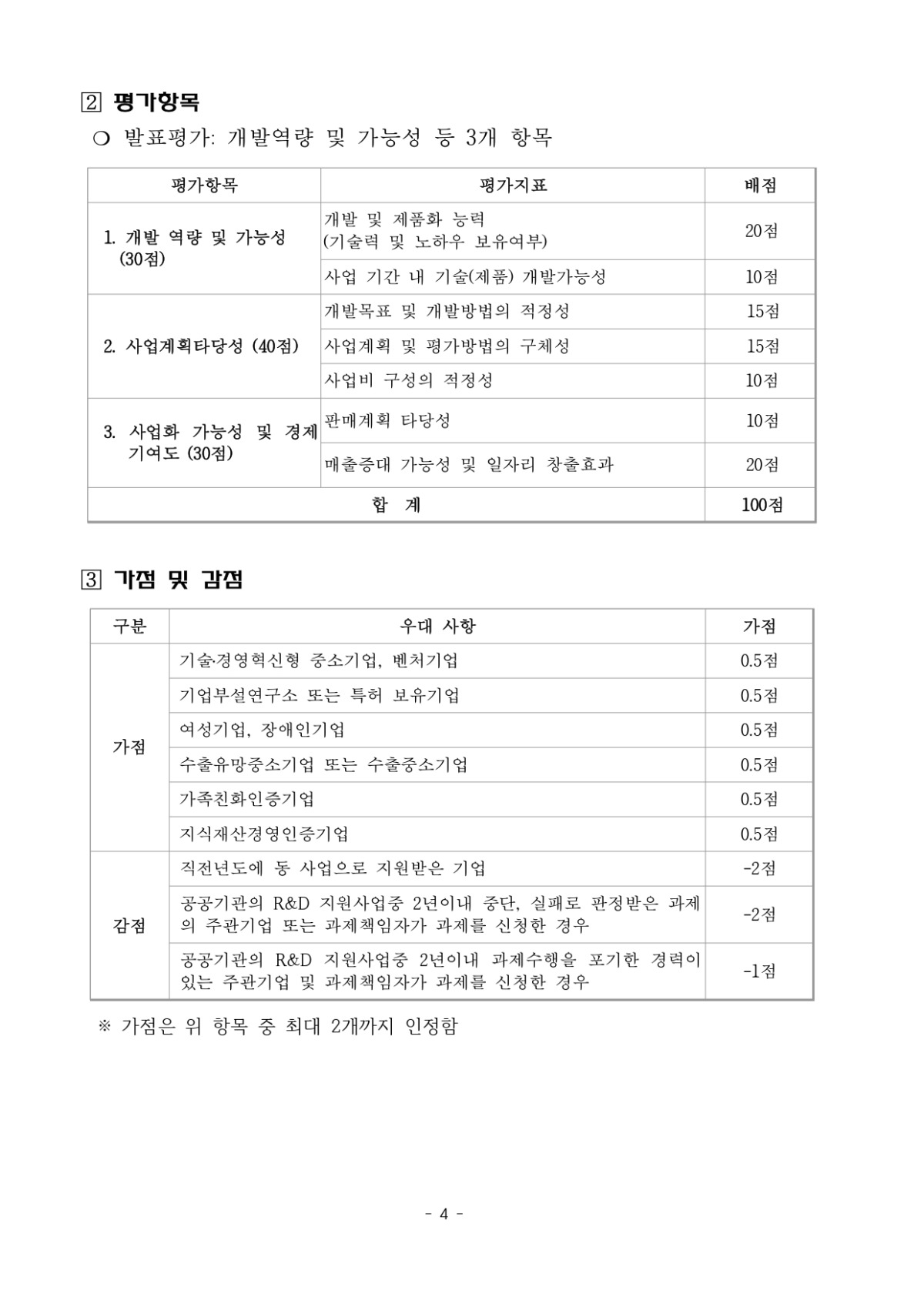 2023년 기술융복합 제품개발 지원사업 지원기업 모집공고_page-0004