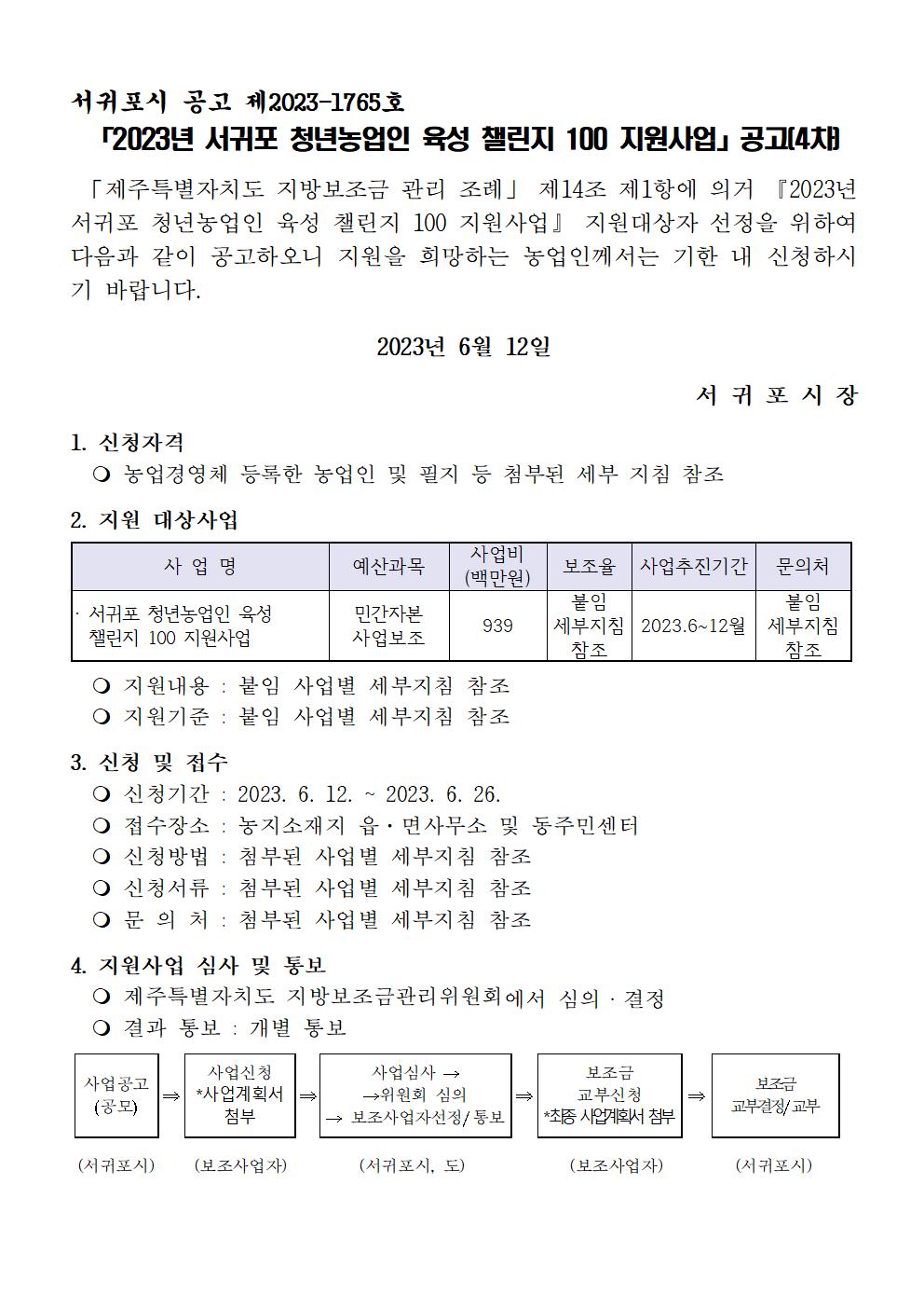 (공고문)2023년 서귀포 청년농업인 육성 챌린지 100 지원사업001