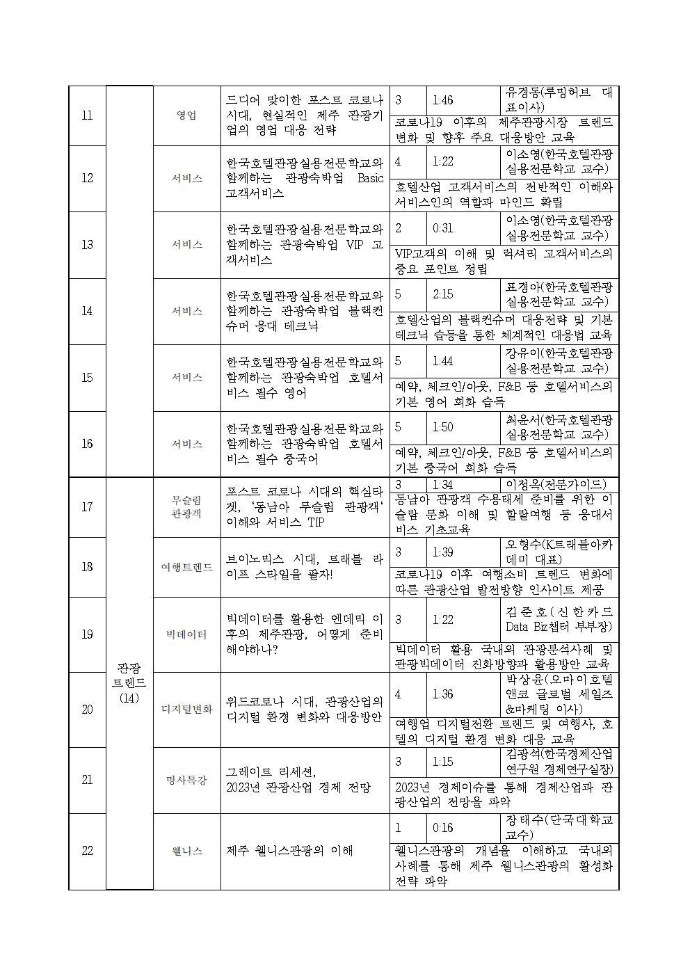 공고문 및 참여신청서006