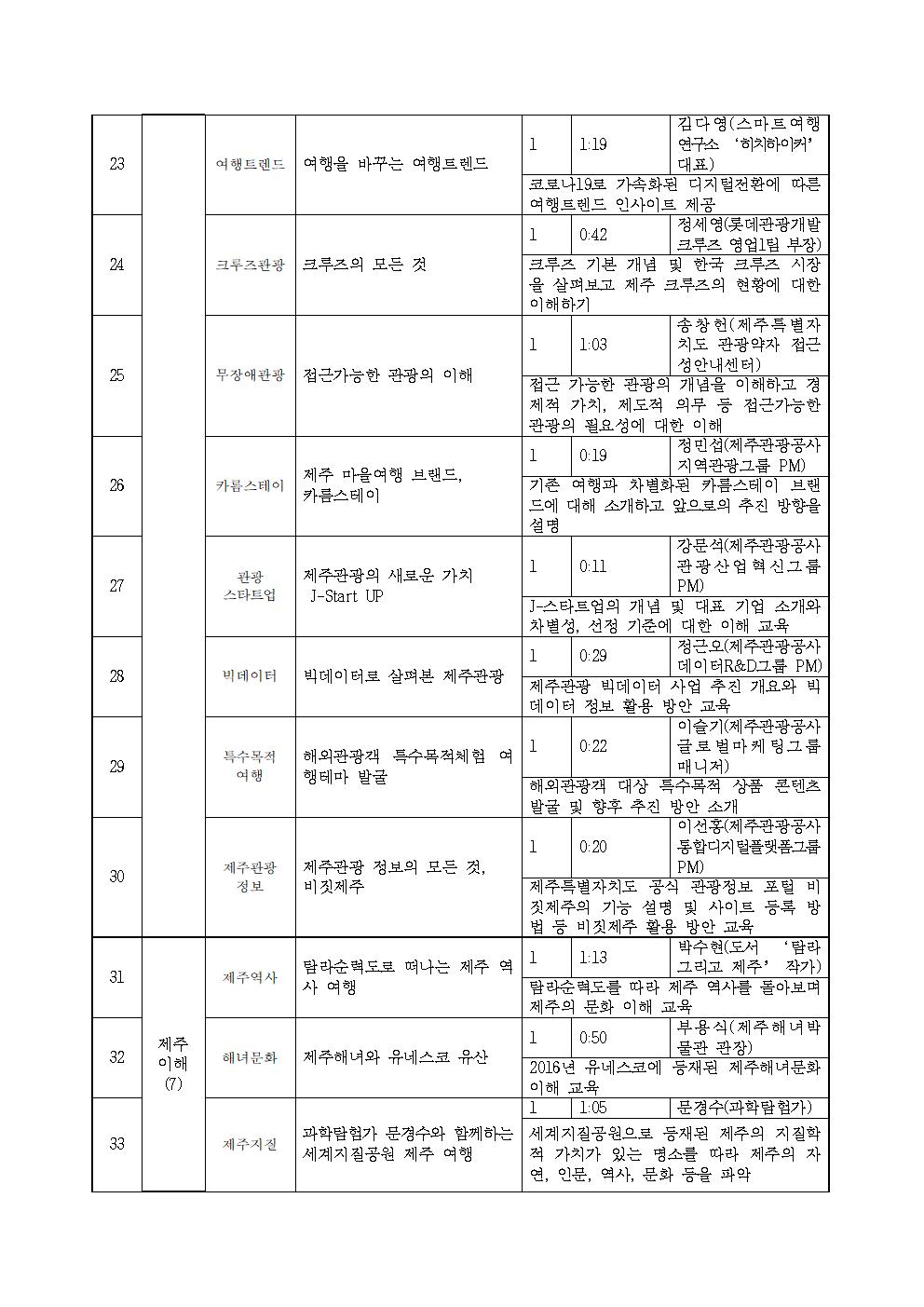 공고문 및 참여신청서007