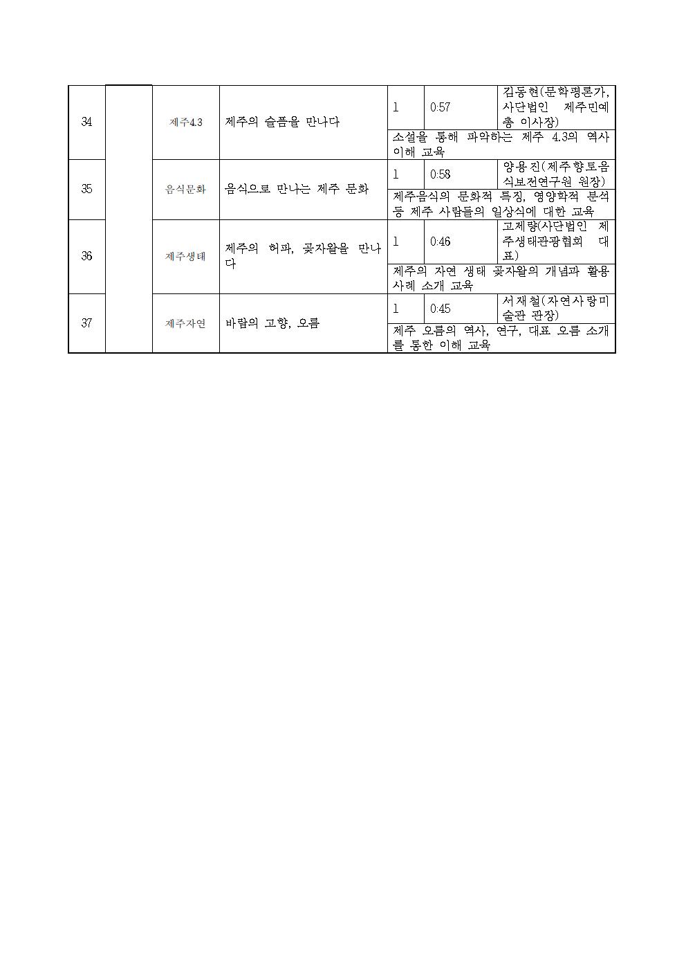 공고문 및 참여신청서008