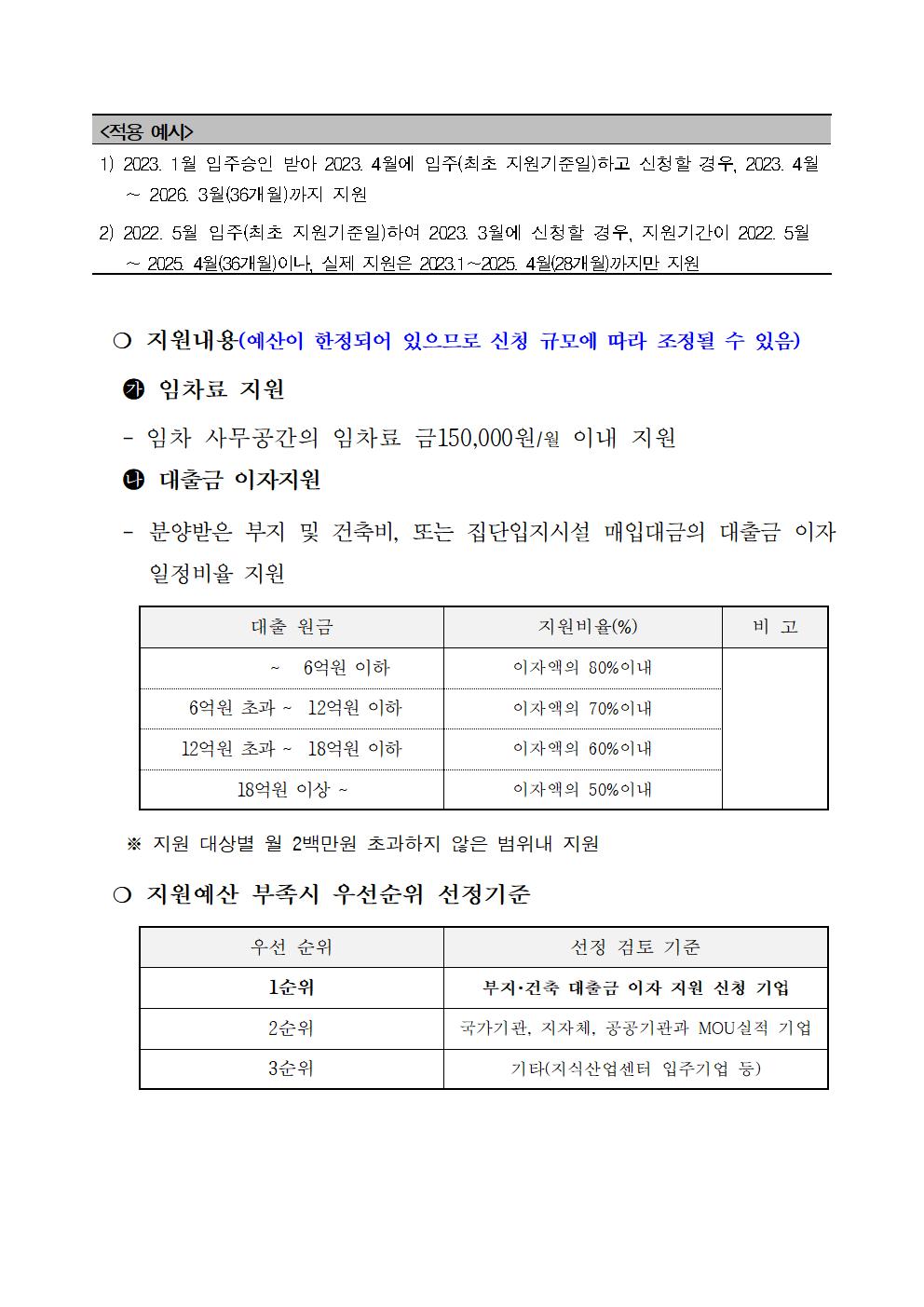 2023년 제주혁신도시 공공기관 연관산업 기업유치 등 지원사업(상반기) 공고문003