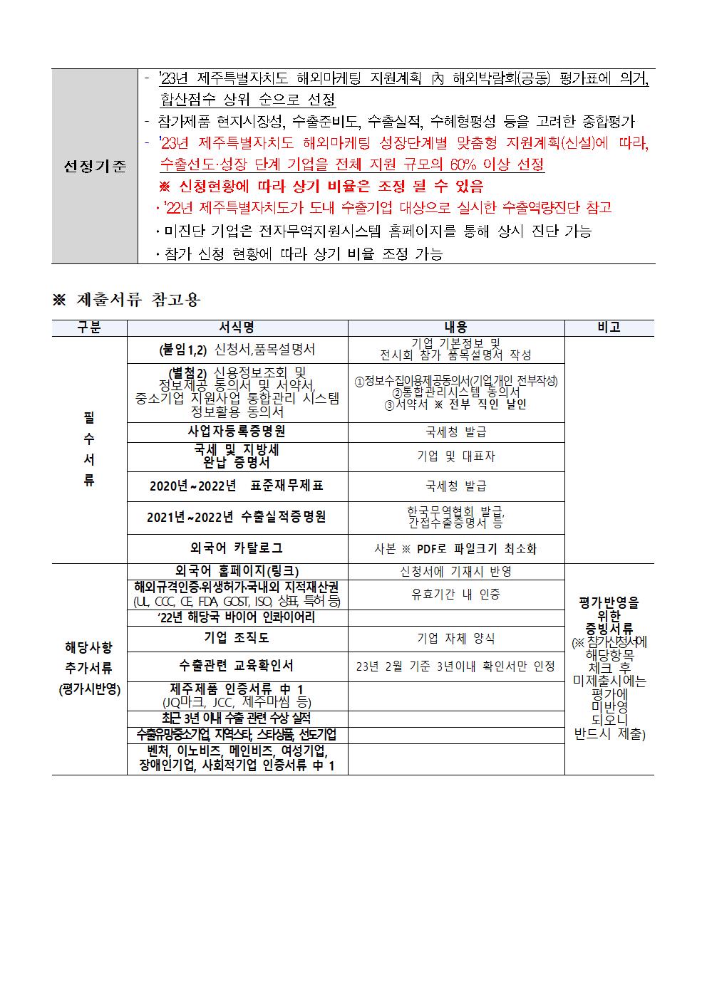 2023년+인도+뭄바이+식품+전시회+공동참가+지원사업+참가업체+모집공고005