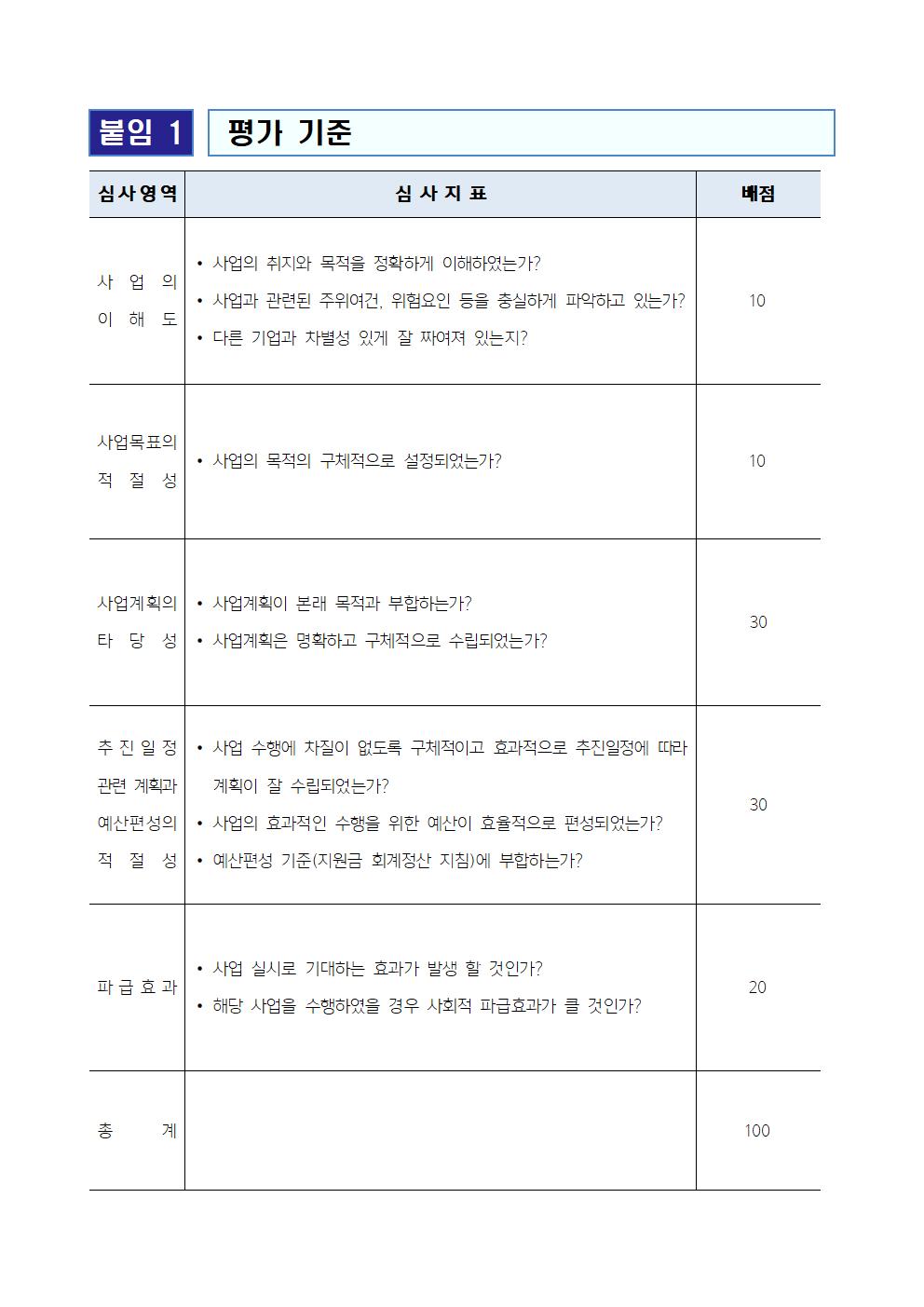 2023 소규모 사업장 위험성평가 컨설팅 지원사업 공고문(3차)003