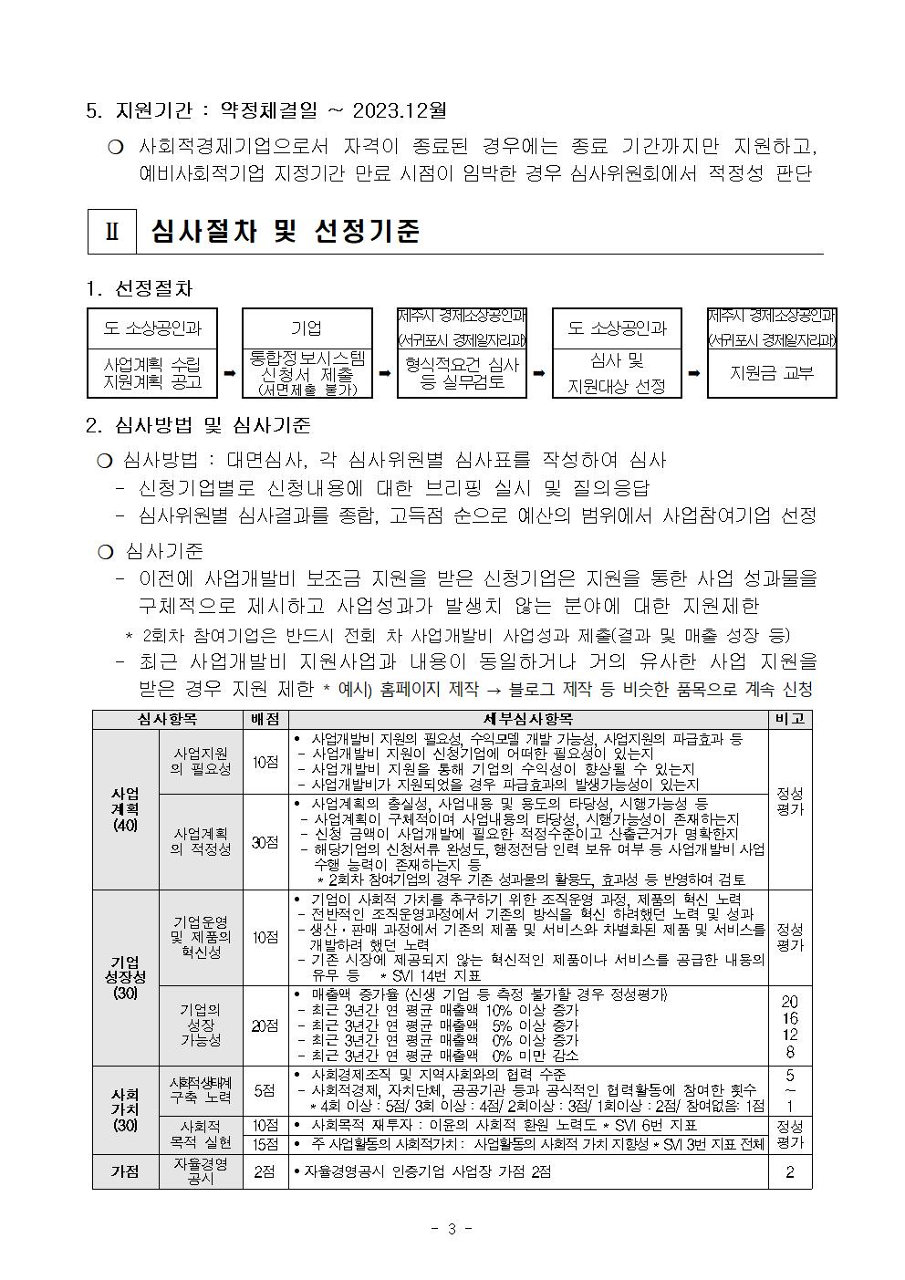 2023년 제2차 사회적경제기업 사업개발비 지원사업 공고안(최종)003