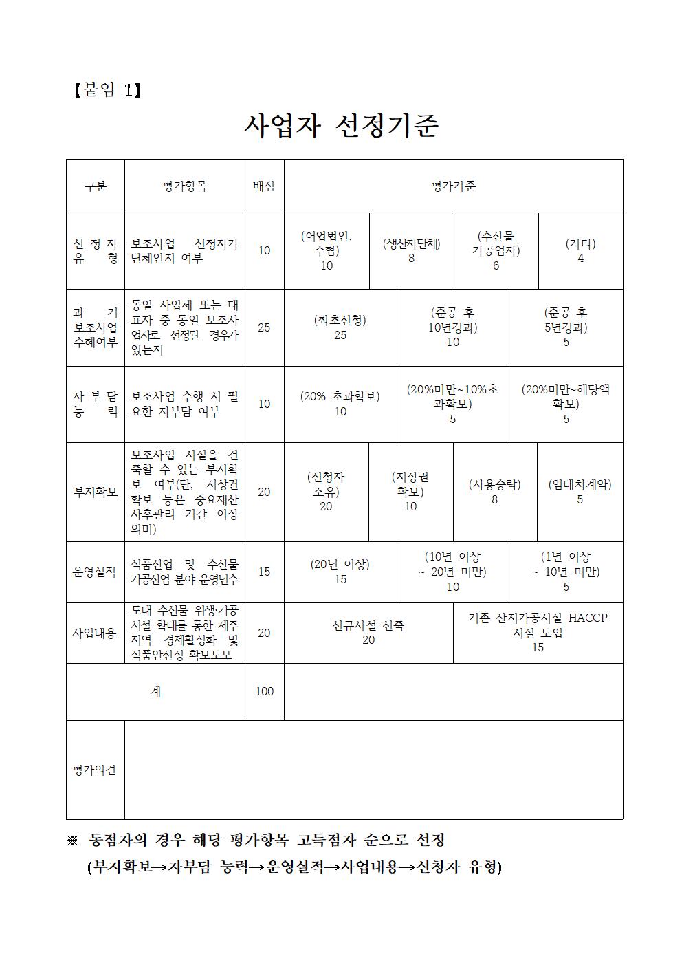 5.2023년 수산물 산지가공시설사업 대상자 추가 모집 공고(2차) (1)006