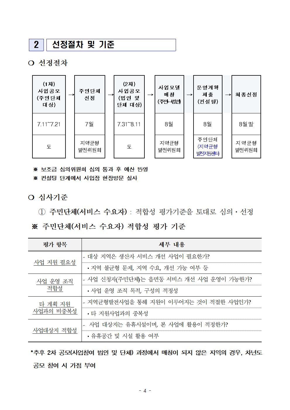 읍면동 서비스 개선 사업(생산자서비스) 공고문(안)004