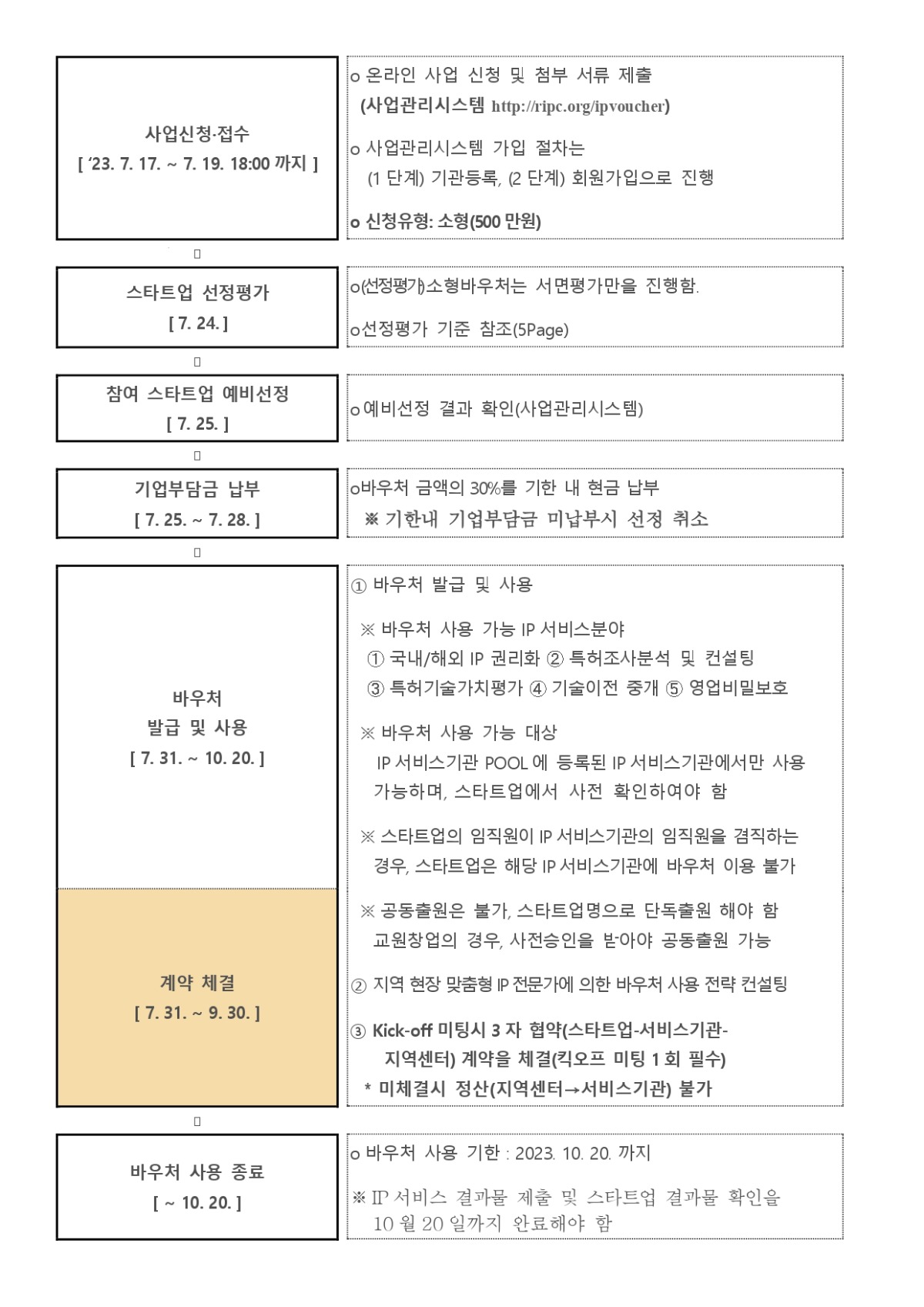 제주지식재산센터 공고 제_page-0002