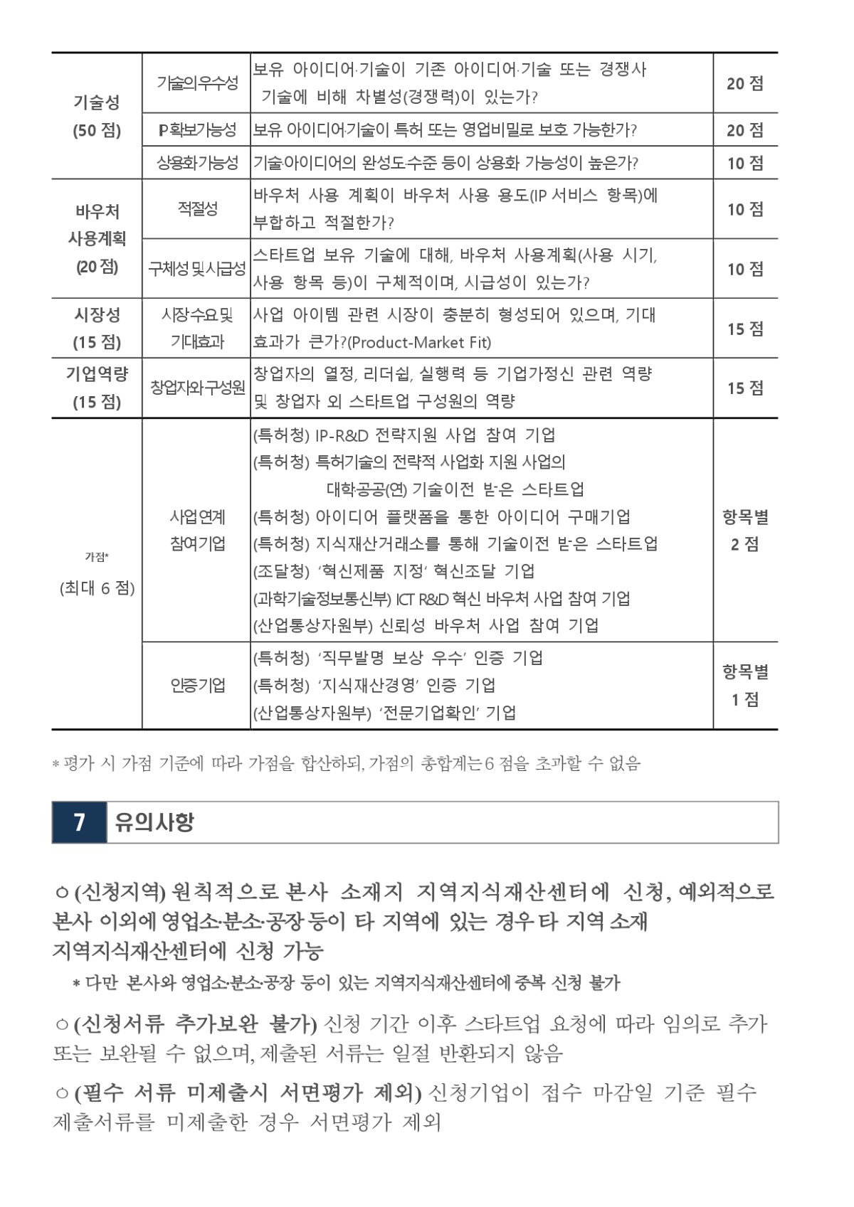 제주지식재산센터 공고 제_page-0006