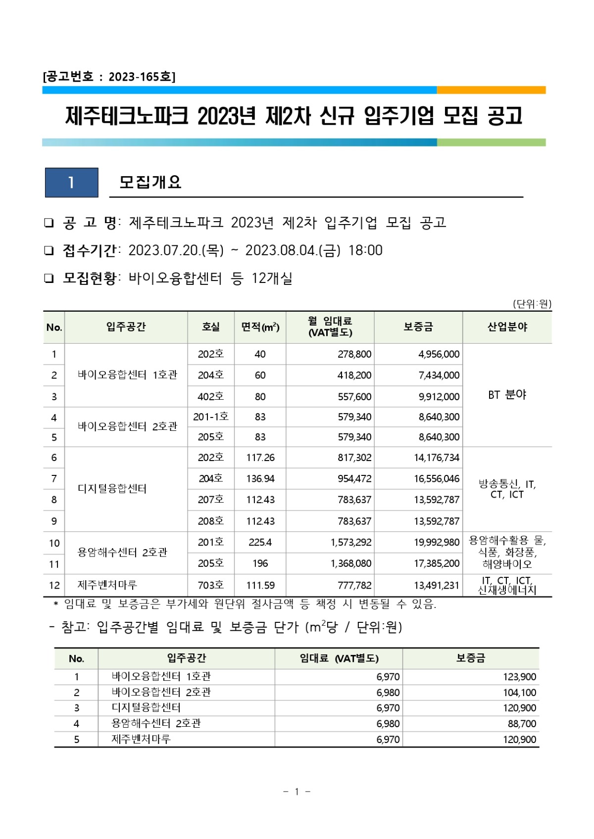 2023년 제2차 신규 입주기업 모집 공고_page-0001