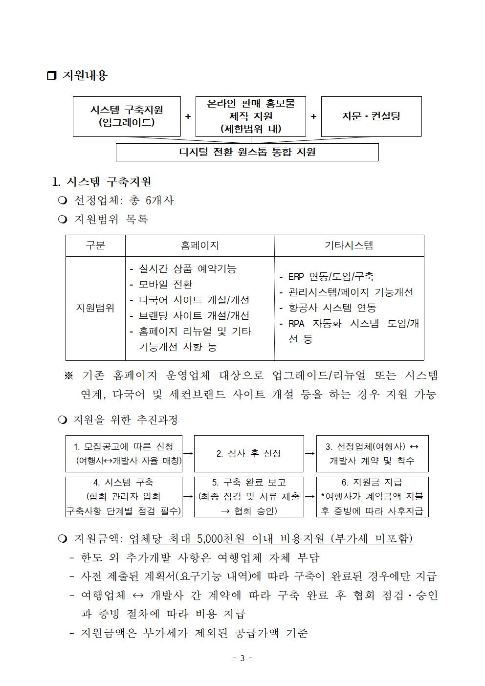 공고문_디지털+전환+지원+사업+참여업체+추가모집_20230711003