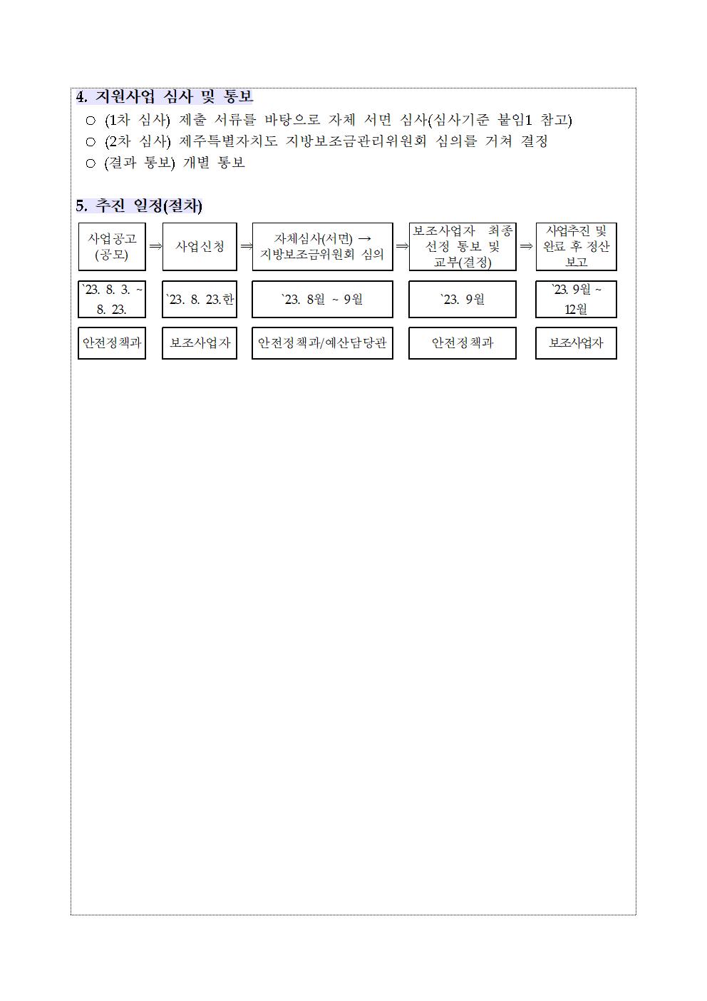 2023년 소규모 사업장 위험성평가 컨설팅 지원사업 공고문(4차)002