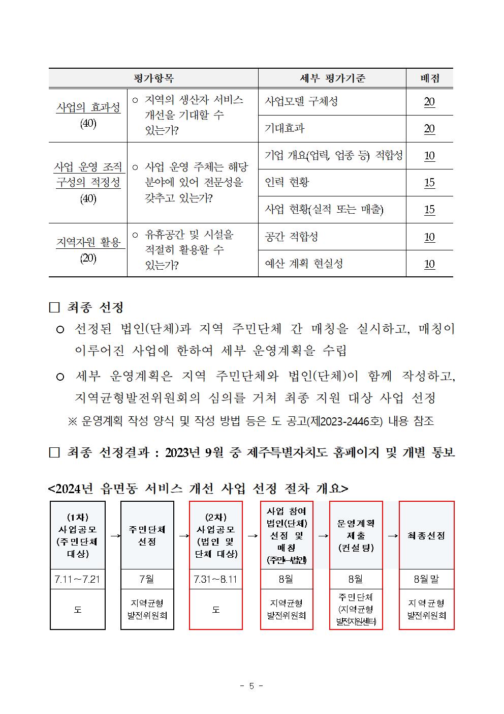 2024년 읍면동 서비스 개선 사업(생산자 서비스 분야) 참여 법인(단체) 모집 공고(공고문)005