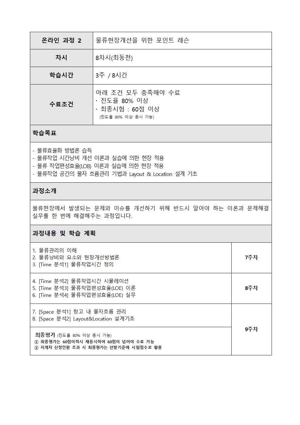 공고문-2023년+물류_전문인력_양성과정+교육_추가모집공고004