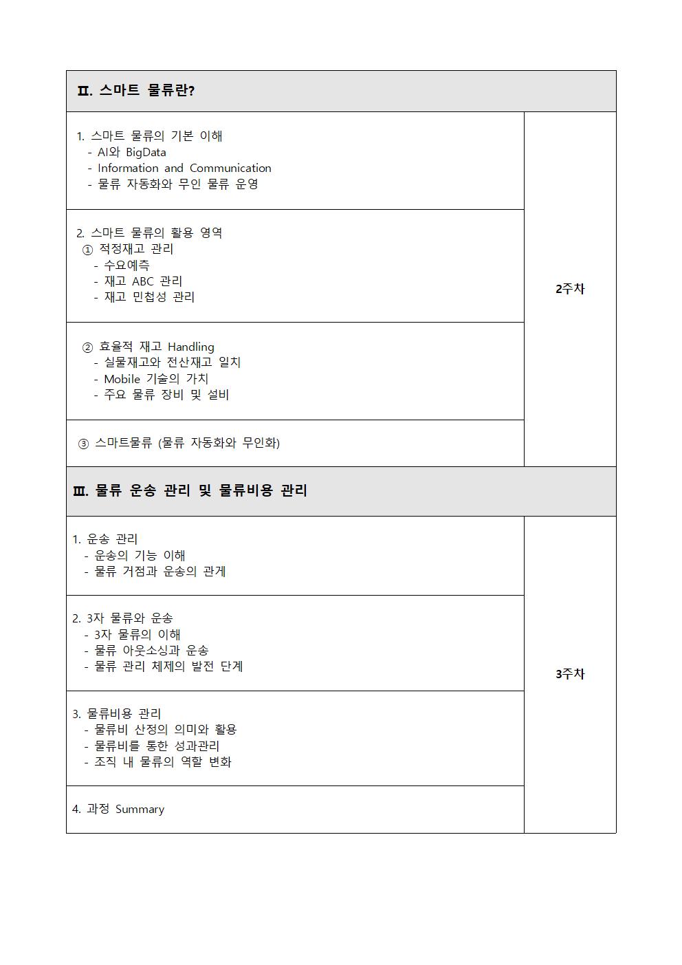 공고문-2023년+물류_전문인력_양성과정+교육_추가모집공고006