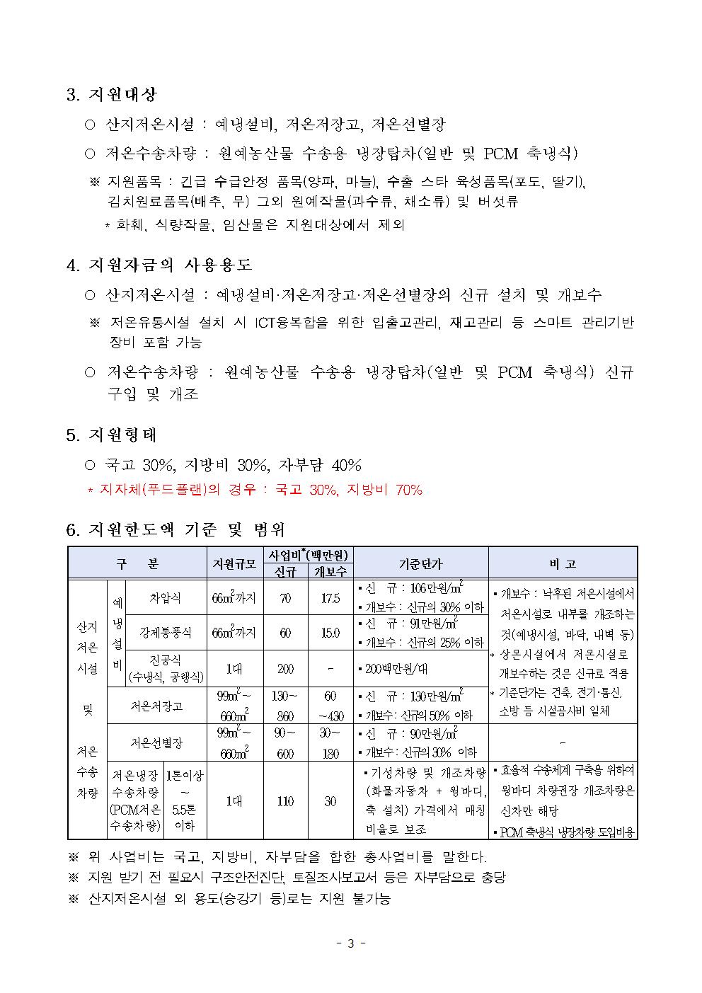 2024년 저온유통체계구축사업 시행지침003