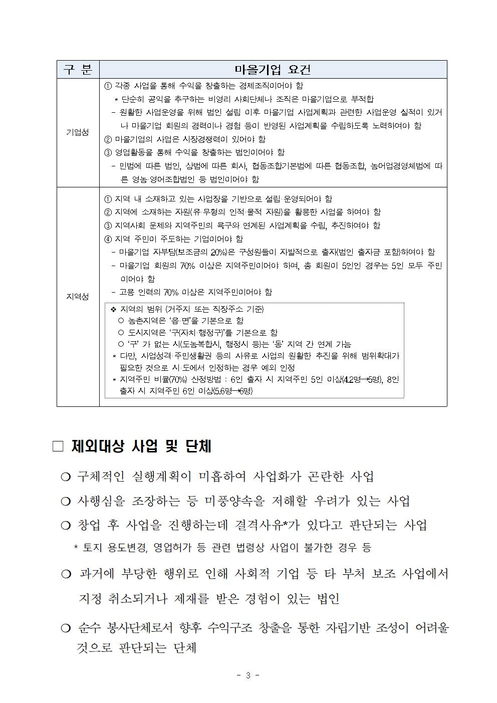 2023년 예비마을기업 모집 공고문003