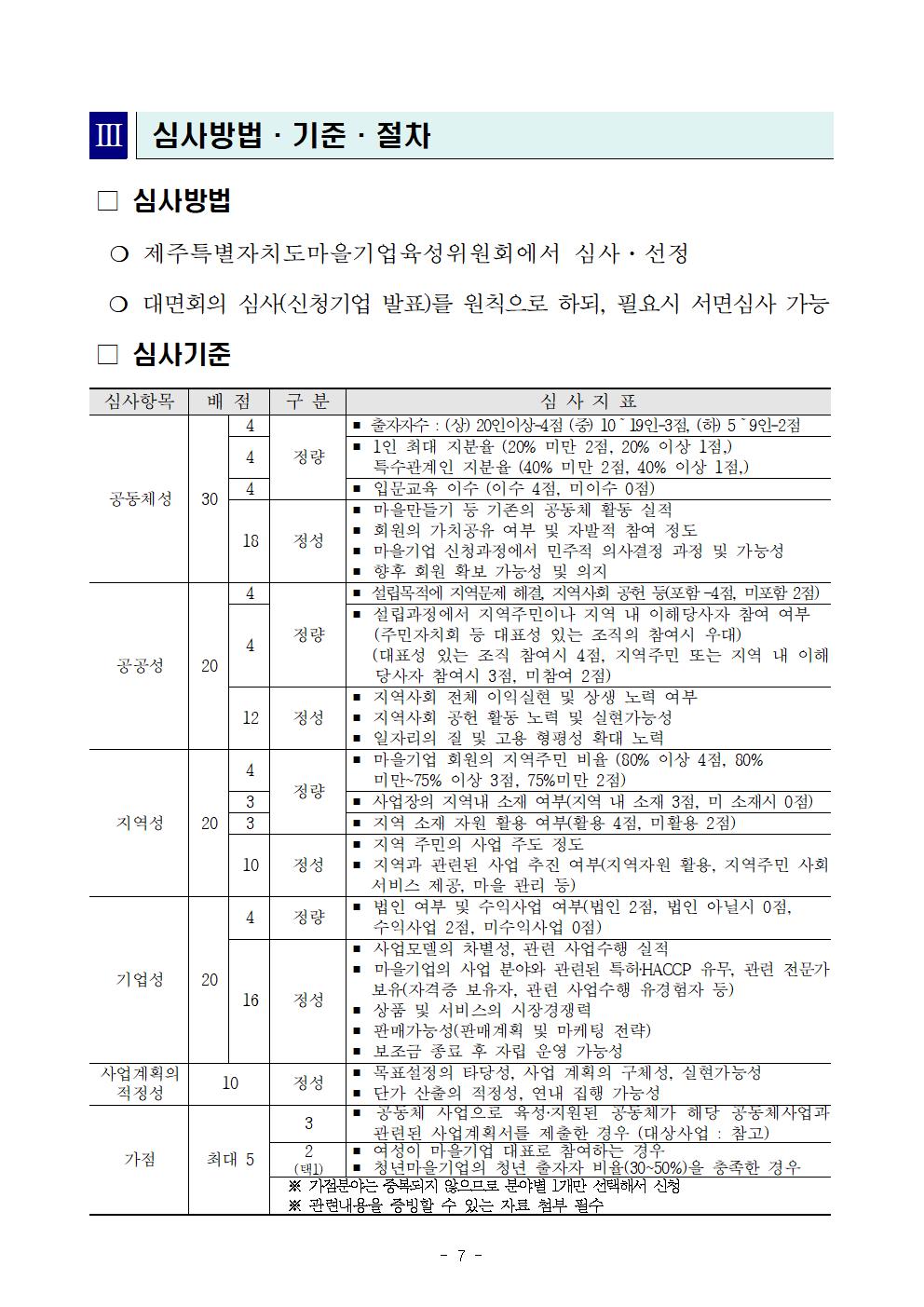 2023년 예비마을기업 모집 공고문007