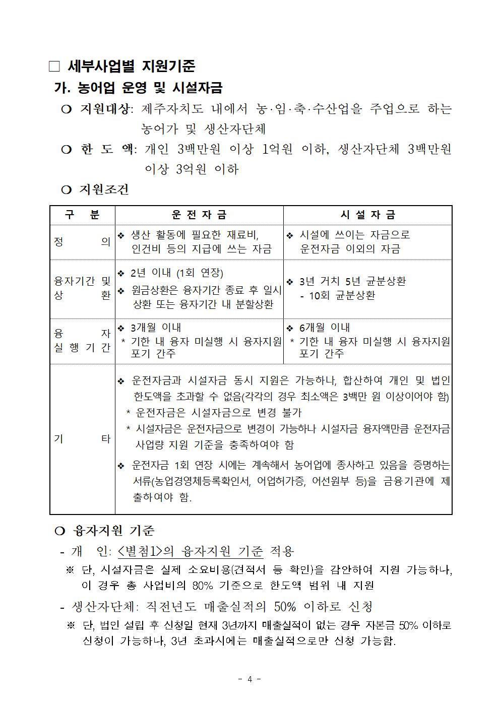 2023년 하반기 지역농어촌진흥기금 융자지원 계획 공고 (1)004