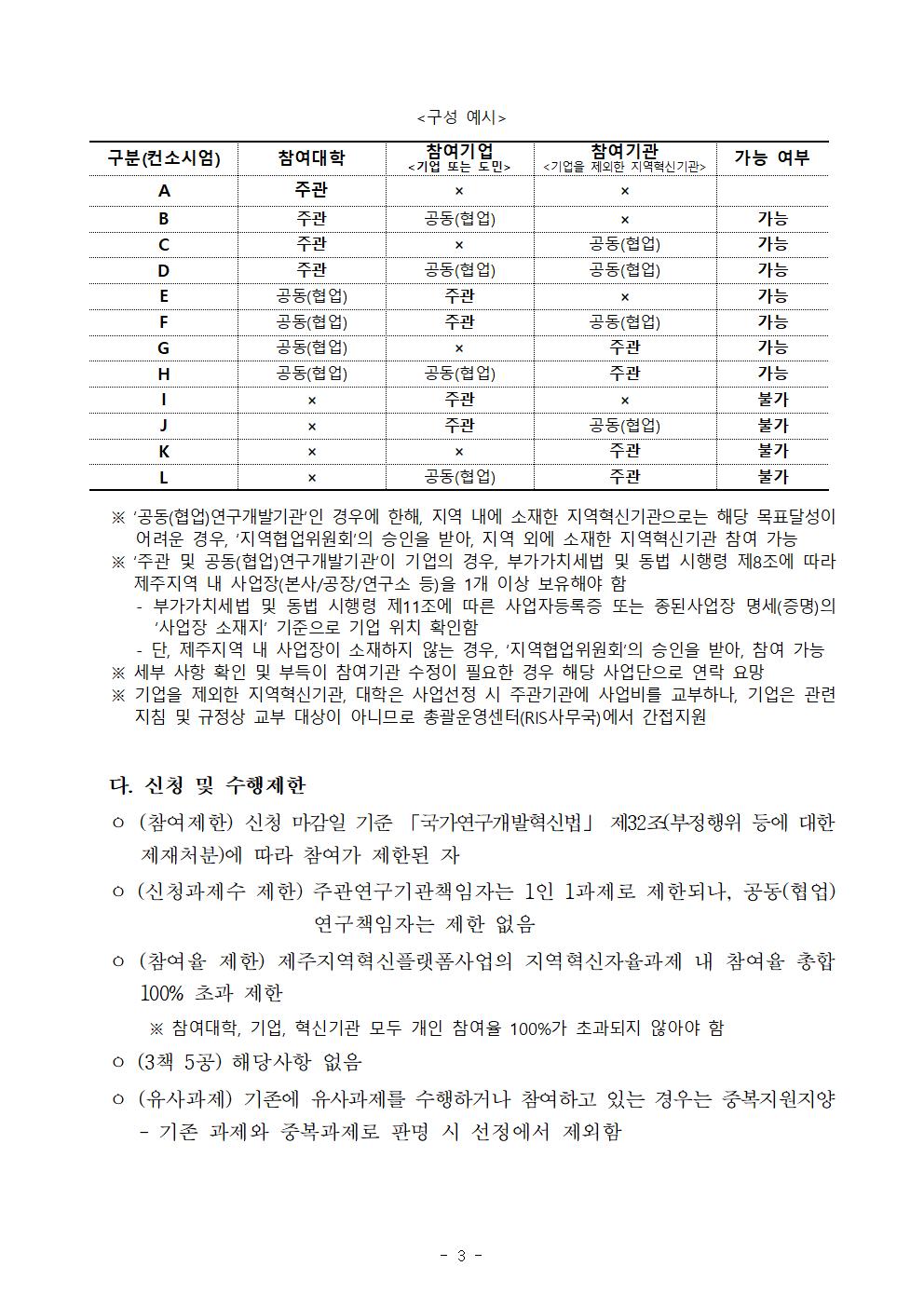 2023년도 지자체-대학 협력기반 지역혁신사업 제주지역 지역혁신 자율과제 공고(자유공모)003