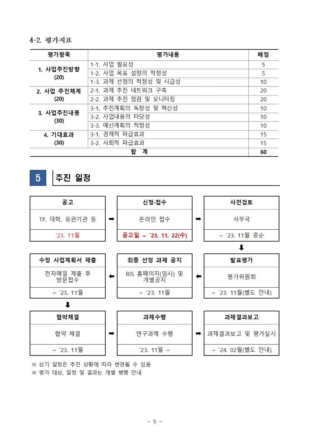 2023년도 지자체-대학 협력기반 지역혁신사업 제주지역 지역혁신 자율과제 공고(자유공모)005